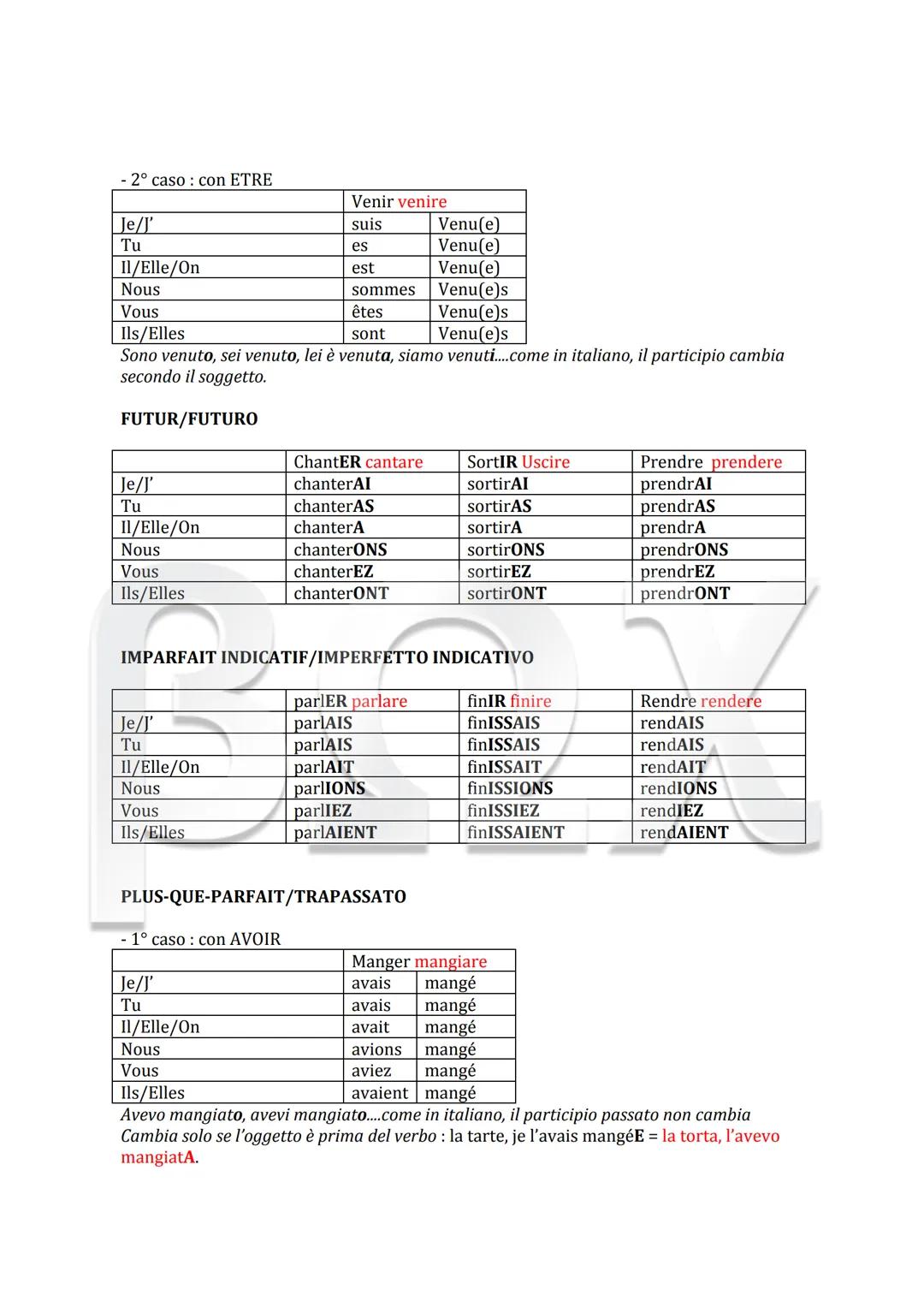 DISPENSE DI GRAMMATICA FRANCESE Codice 30232 Codice 30124
ARTICLES/ARTICOLI
Articles indรฉfinis
Articles dรฉfinis
Le(il/lo) L' (l')
Articles p