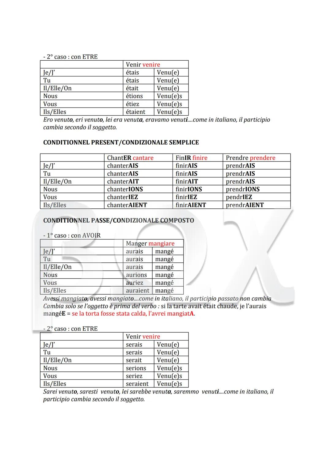 DISPENSE DI GRAMMATICA FRANCESE Codice 30232 Codice 30124
ARTICLES/ARTICOLI
Articles indรฉfinis
Articles dรฉfinis
Le(il/lo) L' (l')
Articles p