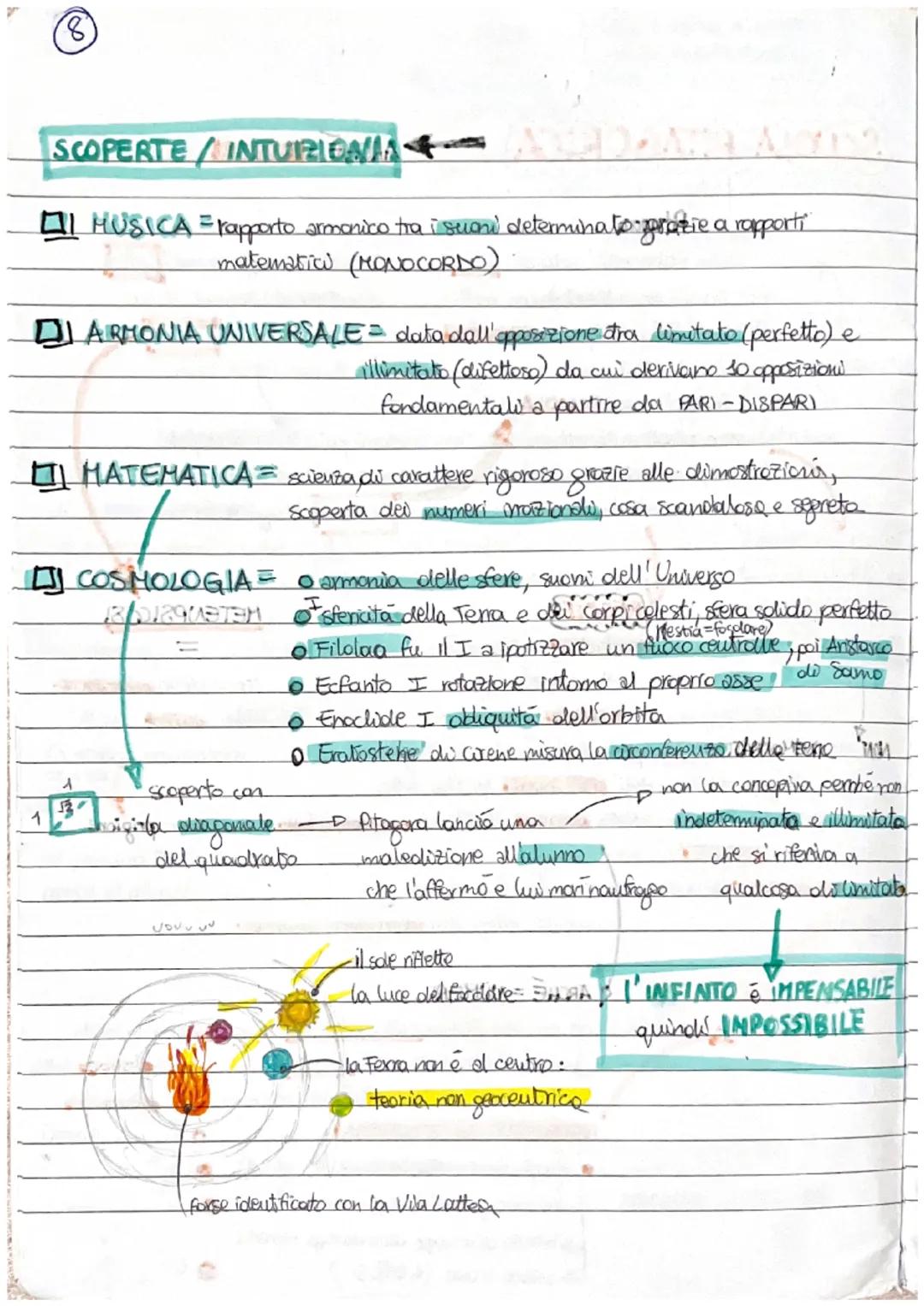 SCUOLA PITAGORICA
ARCHE NUMERI
→ Atagora, uomo misterioso
nato nell'isola de Sano a 16 anno parte perl Gaitto
(vicino a Mileto) con molto