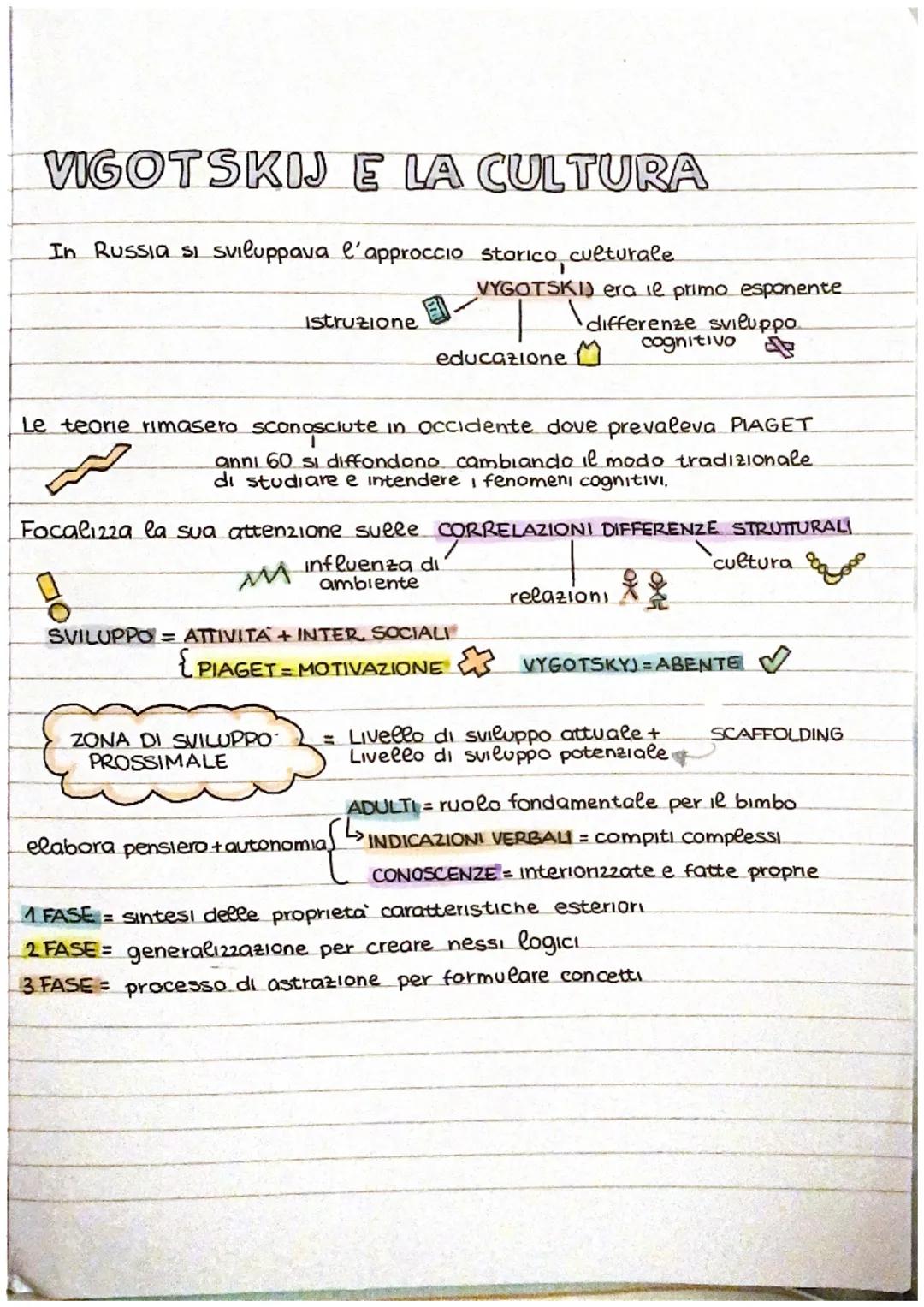 SVILUPPO COGNITIVO
COMPORTAMENTISMO
corrente della psicologia che studia il comportamento dell'uomo solo l'osservaal
e la traduce in realta'