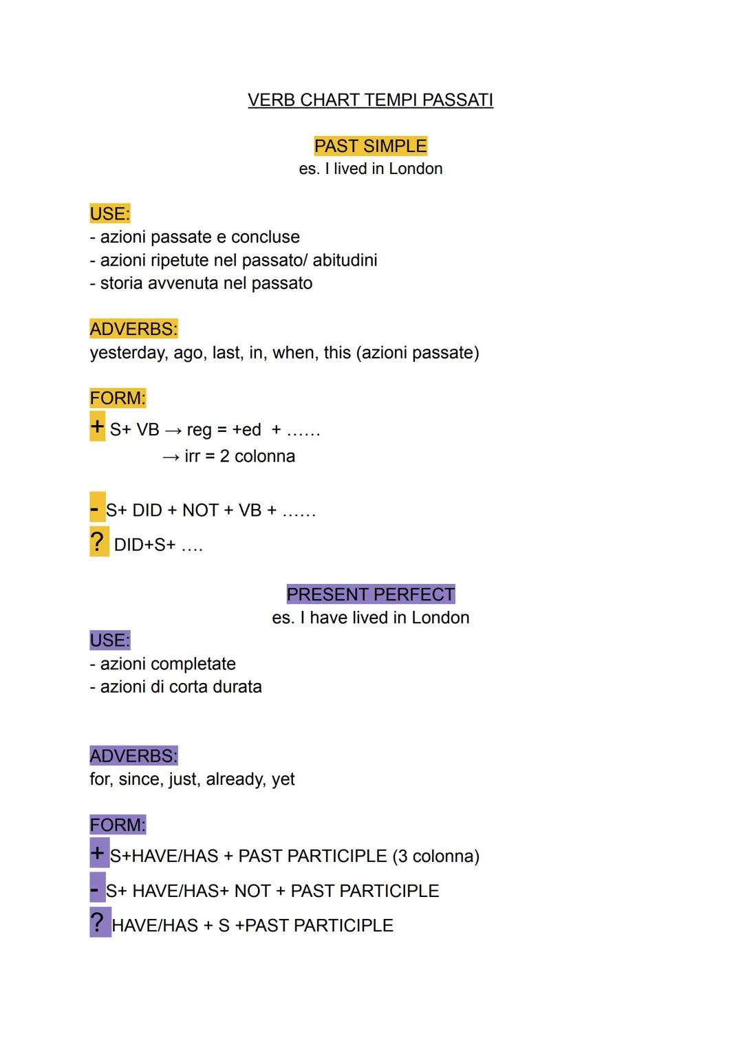VERB CHART TEMPI PASSATI
USE:
- azioni passate e concluse
- azioni ripetute nel passato/ abitudini
storia avvenuta nel passato
ADVERBS:
yest