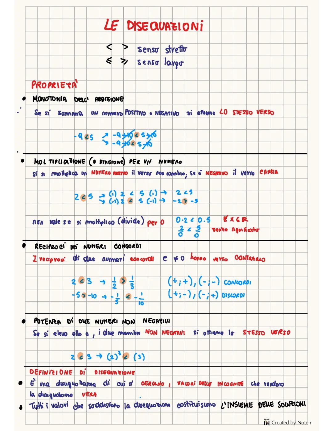 le disequazioni lineari