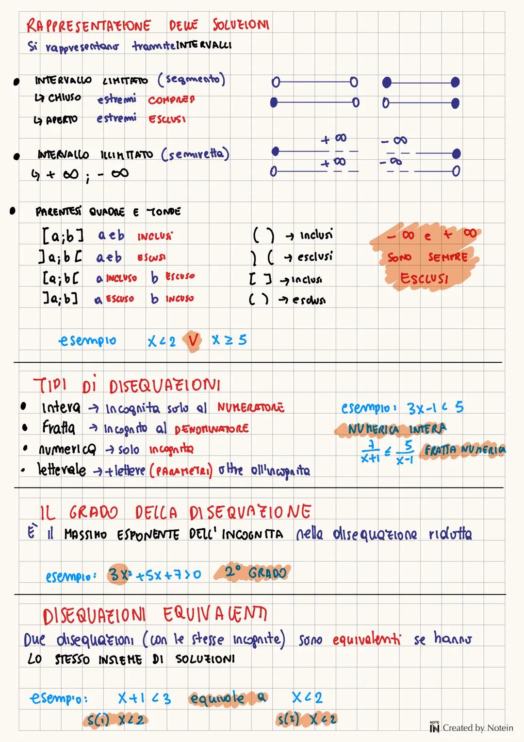 LE DISE QUAZIONI
< > Senso strett
< > senso largo
PROPRIETA
• MONOTONIA DELL' ADDIZIONE
Se si somma
UN numero POSITIVO NEGATIVO si ottene LO