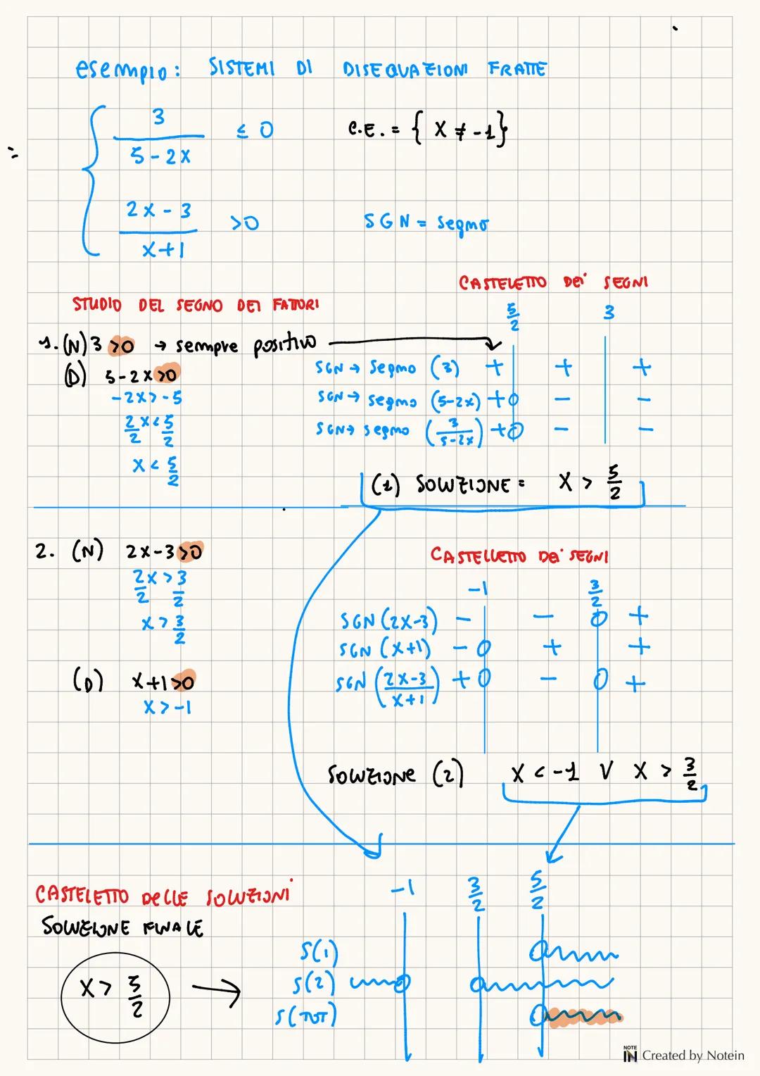 LE DISE QUAZIONI
< > Senso strett
< > senso largo
PROPRIETA
• MONOTONIA DELL' ADDIZIONE
Se si somma
UN numero POSITIVO NEGATIVO si ottene LO