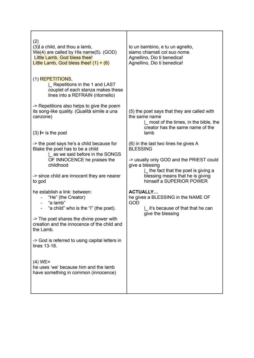 The Lamb
-BLAKE- -> Rhyme scheme: AABBCCDDAA.
-THE LAMB-
-> it can be divided in 2 STANZAS, each
one containing 5 RHYMED COUPLETS
-> it