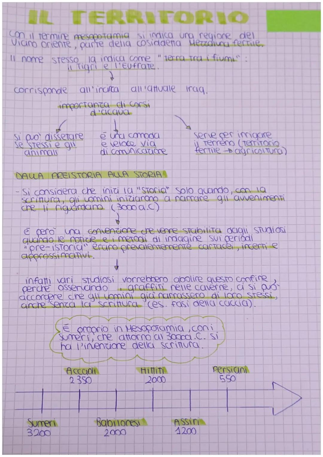 Le civiltà mesopotamiche