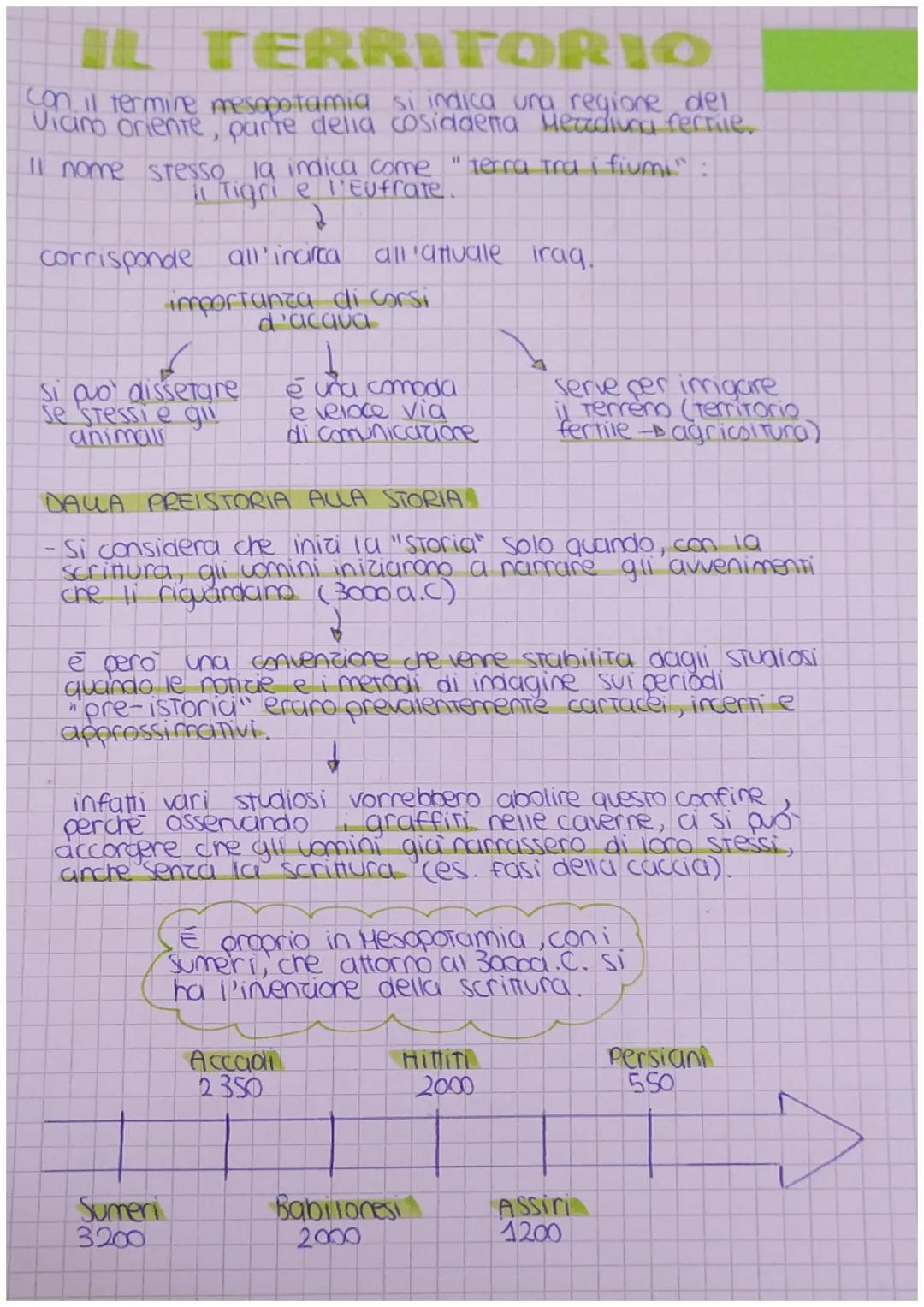TERRITORIO
con il termine mesopotamia si indica una regione del
Viano oriente, parte della cosiddetta Mezzalung fertile.
Il nome stesso la i