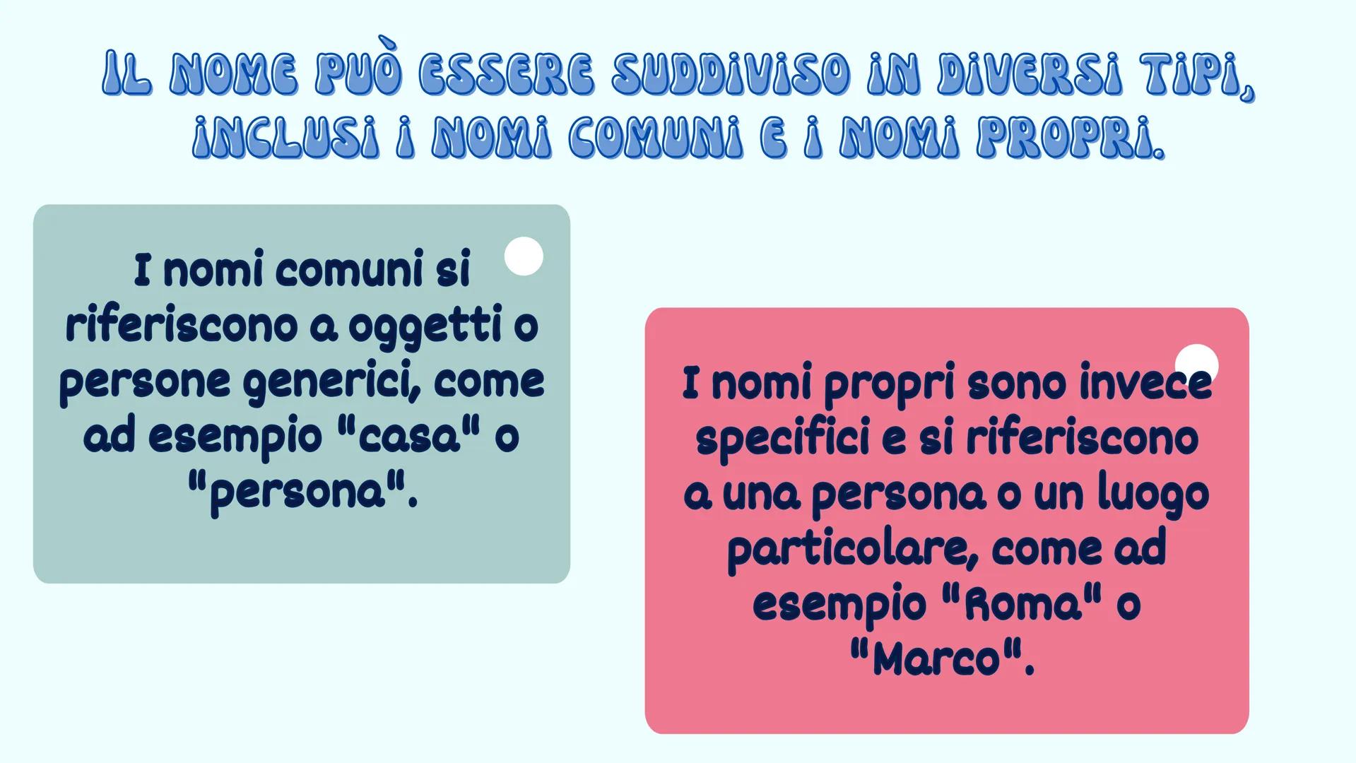 NOME
PREDA CHE COS'È IL NOME?
Systdys
Il Nome
Nome è una parte
variabile del discorso.
?? IL NOME
PUÒ ESSERE
SINGOLARE
riferendosi a
un solo