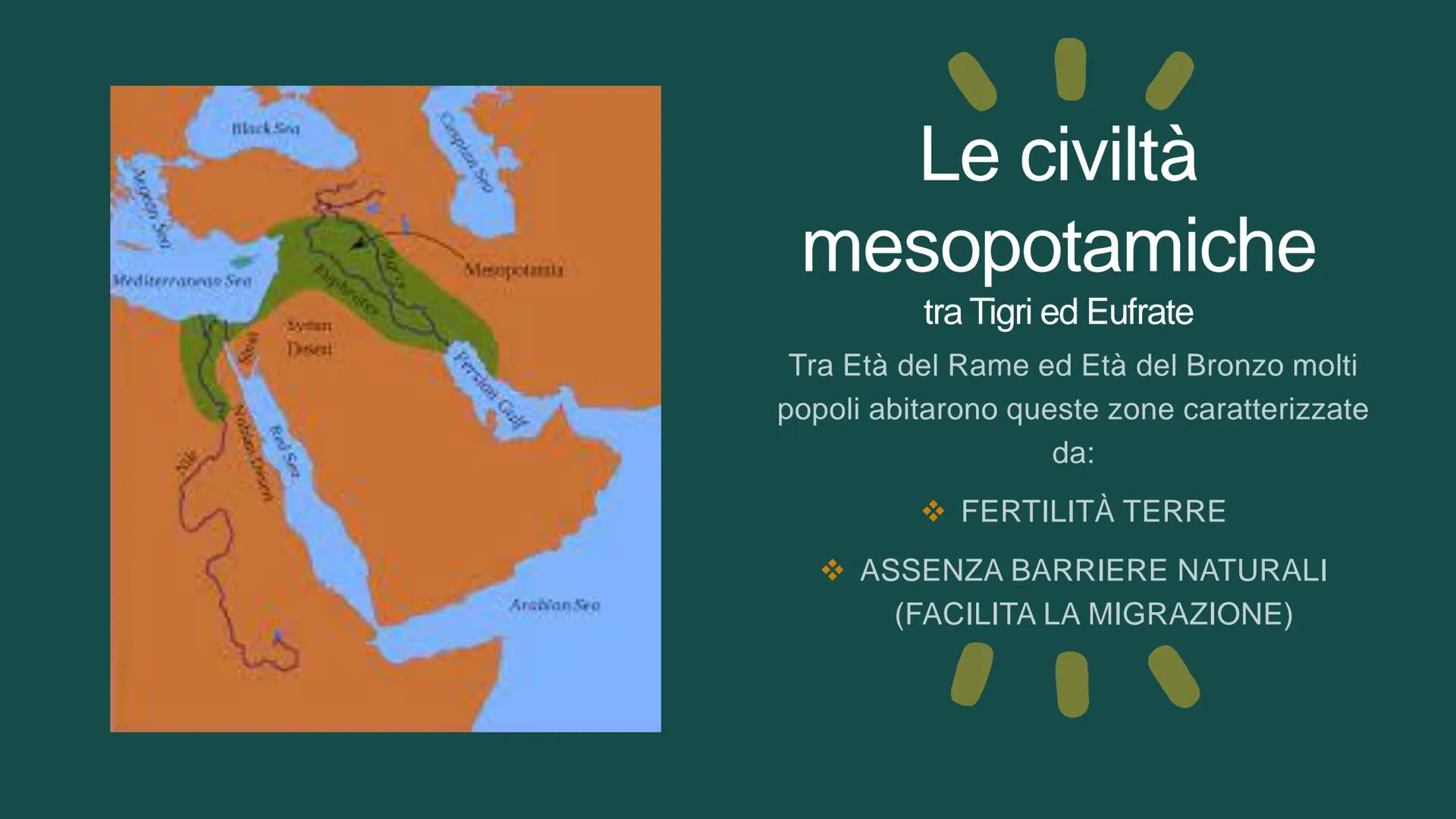 Aegean Ser
Black Sea
Mediterraneas Sea
Stout
Bed Sez
Diesel
Gespian Sep
Mesopotamia
Persian Gulf
Arabian Sea
Le civiltà
mesopotamiche
tra Ti