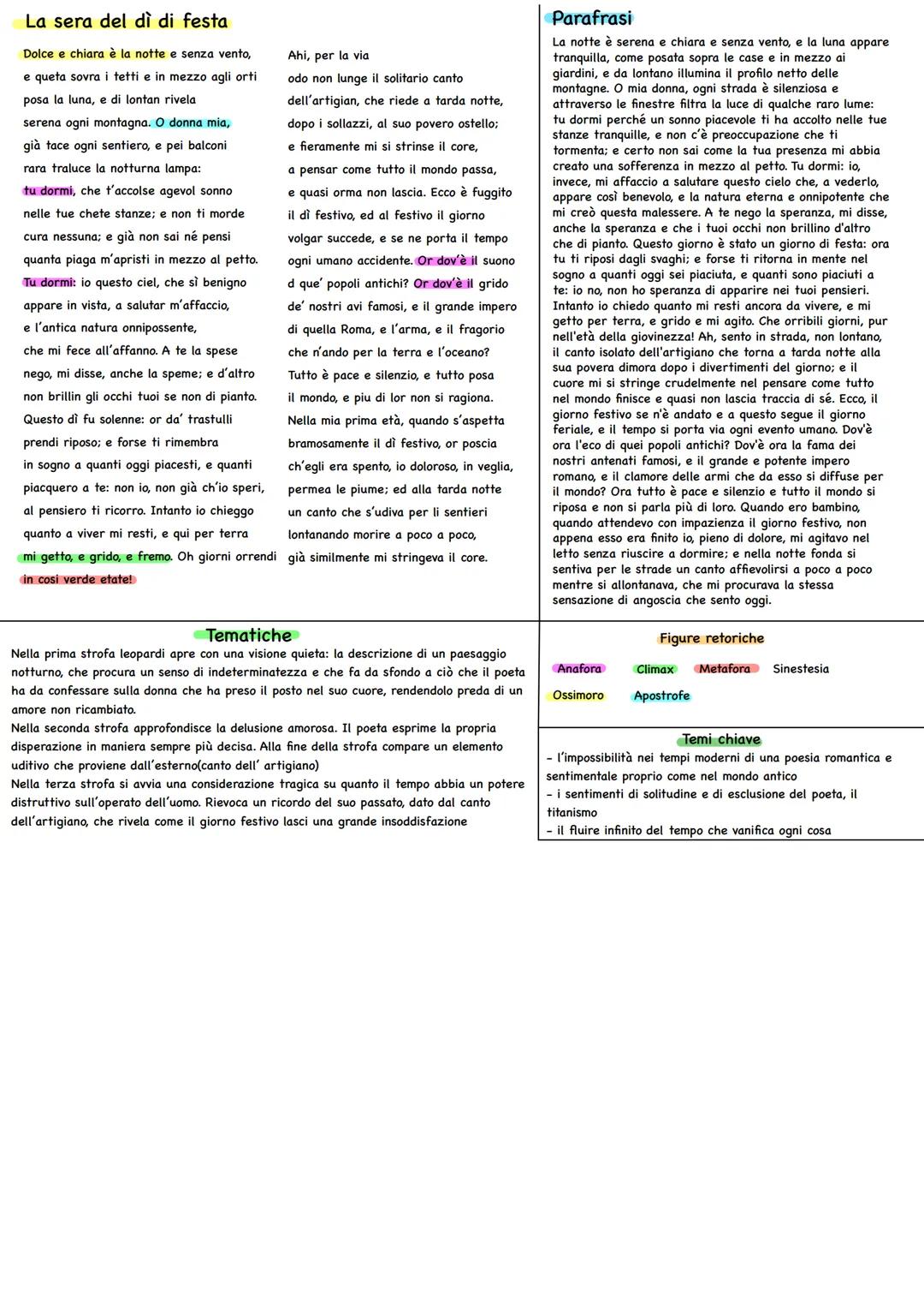 # La sera del dì di festa
Dolce e chiara è la notte e senza vento,
e queta sovra i tetti e in mezzo agli orti
posa la luna, e di lontan riv