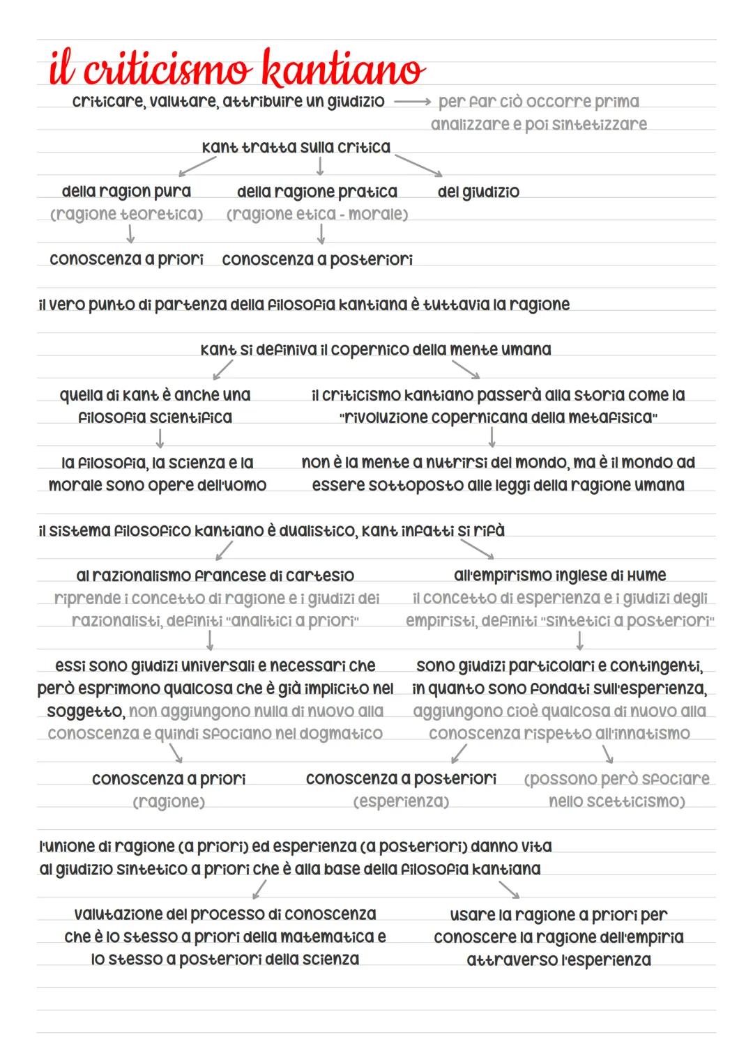 Immanuel Kant
Immanuel Kant nacque il 22 aprile 1724 a Konigsberg nella prussia orientale, da un'umile
famiglia: secondo genito di 6 figli d