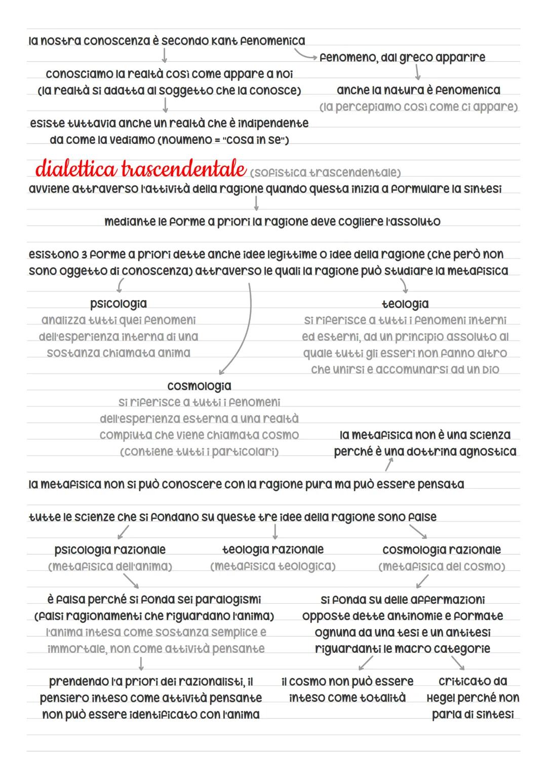 Immanuel Kant
Immanuel Kant nacque il 22 aprile 1724 a Konigsberg nella prussia orientale, da un'umile
famiglia: secondo genito di 6 figli d