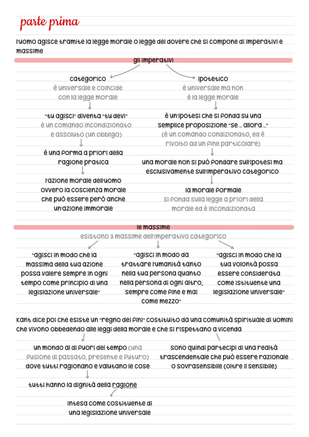 Immanuel Kant
Immanuel Kant nacque il 22 aprile 1724 a Konigsberg nella prussia orientale, da un'umile
famiglia: secondo genito di 6 figli d