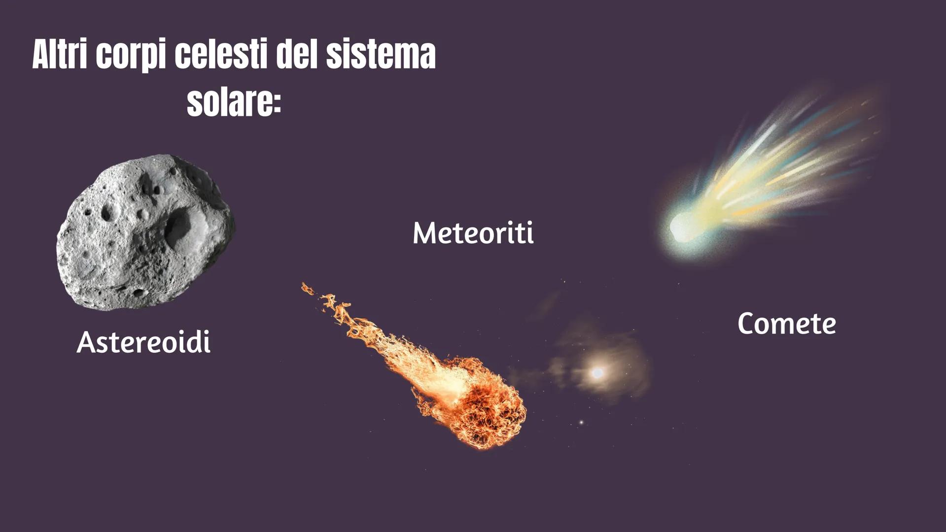 # Il sistema solare
e il pianeta Terra La Terra รจ un pianeta di forma quasi
sferica che fa parte degli 8 pianeti del
sistema solare (compos
