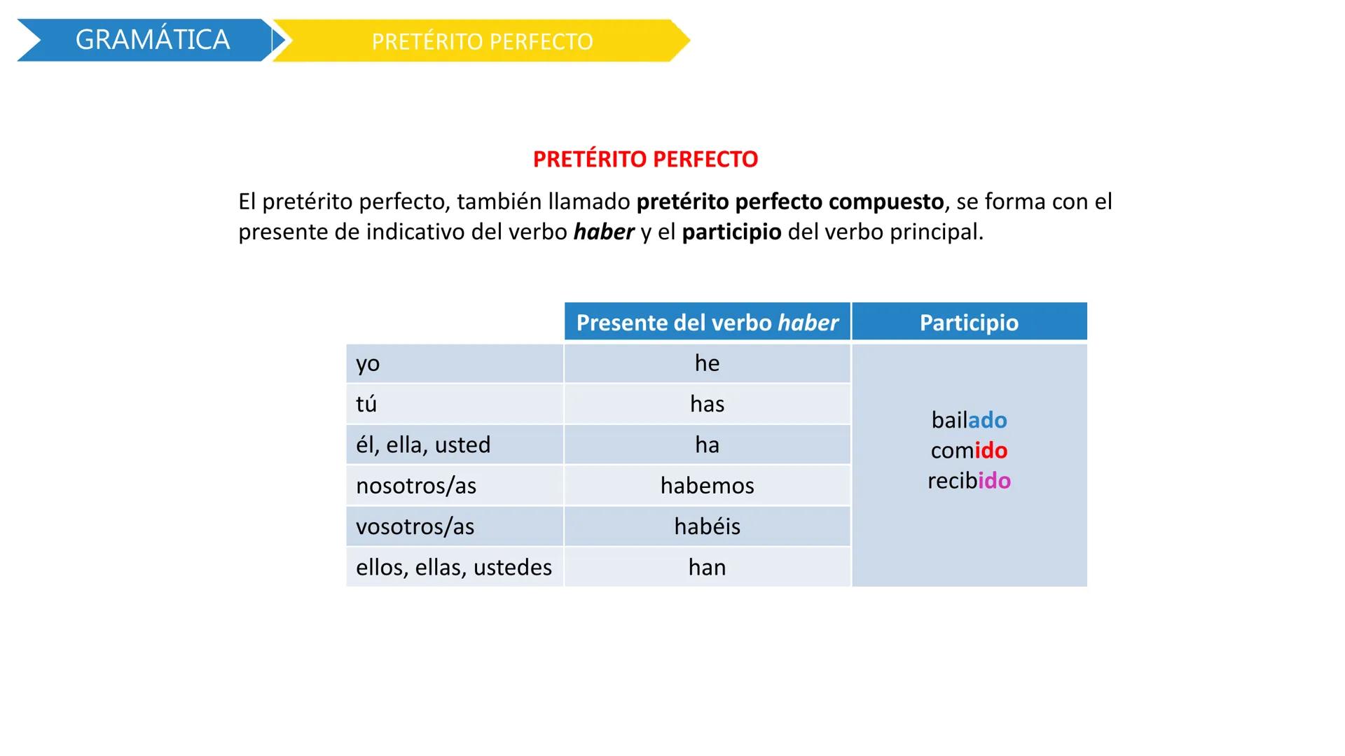 # PRETÉRITO PERFECTO
FORMA
USO
MARCADORES TEMPORALES
D Scuola Spa # GRAMÁTICA
PRETÉRITO PERFECTO
## PRETÉRITO PERFECTO
El pretérito pe