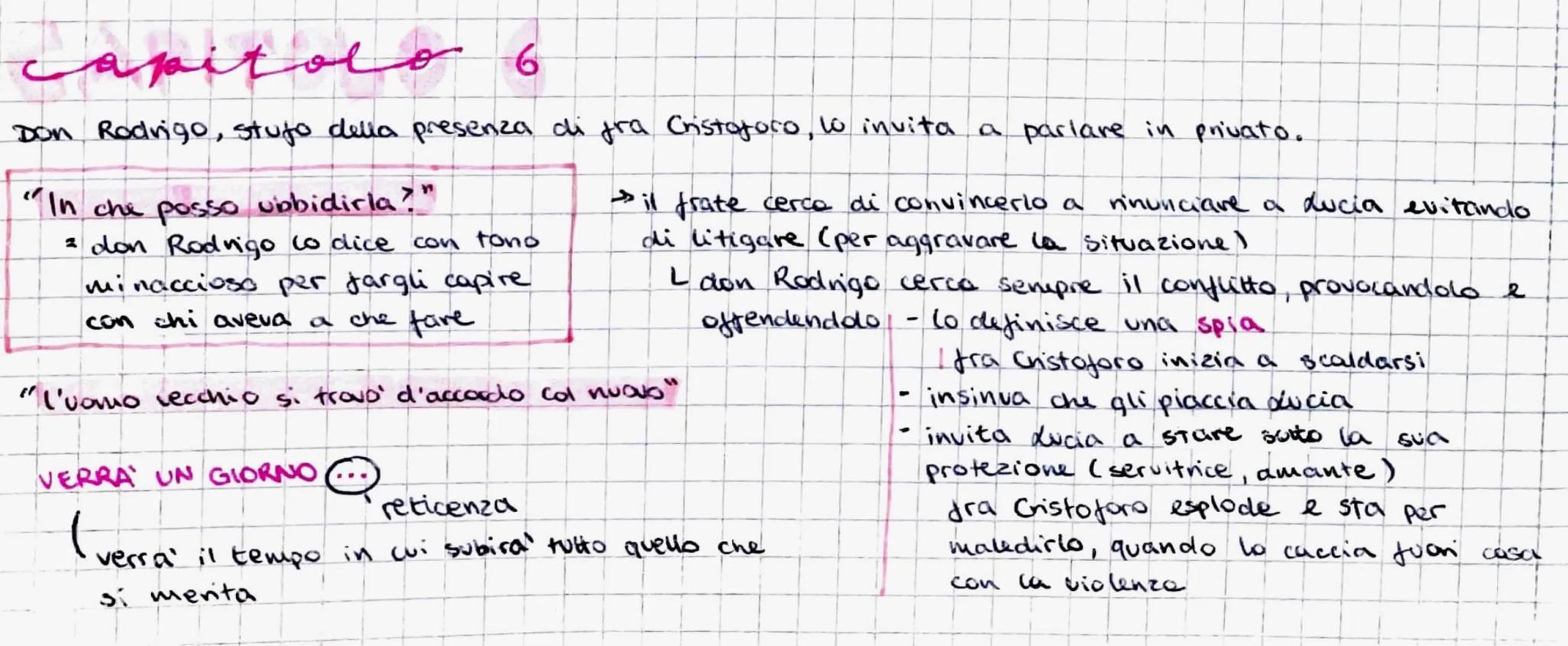 apitolo 6
Don Rodrigo, stufo della presenza di fra Cristofoco, lo invita a parlare in privato.
"In che posso upbidirla?"
2 don Rodrigo co di