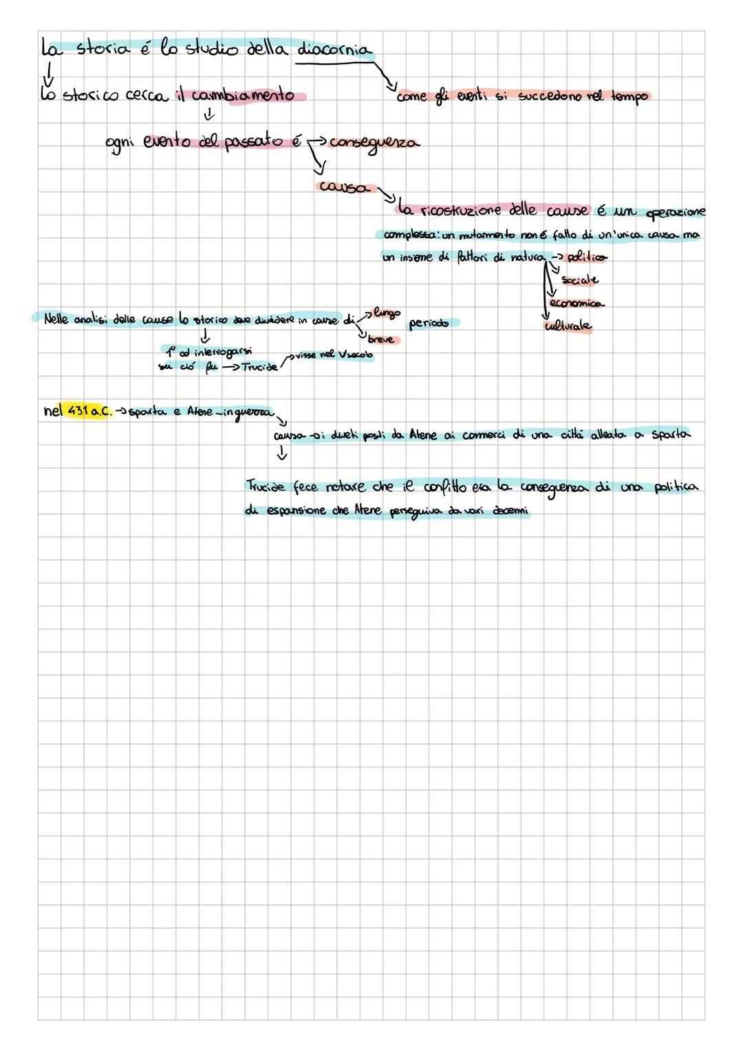 # GLI STRUMENTI DELLO STORICO E DEL
la storia e la geografia sono molto affini
condividono lo stesso oggetto di studio societá umana
mort
