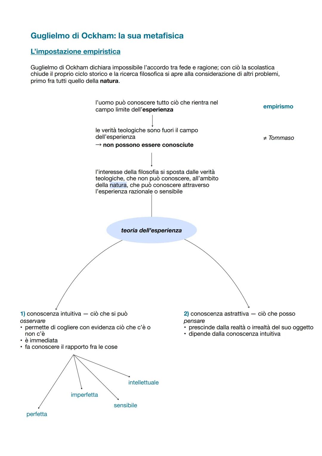 Guglielmo di Ockham: la sua metafisica
L'impostazione empiristica
Guglielmo di Ockham dichiara impossibile l'accordo tra fede e ragione; con