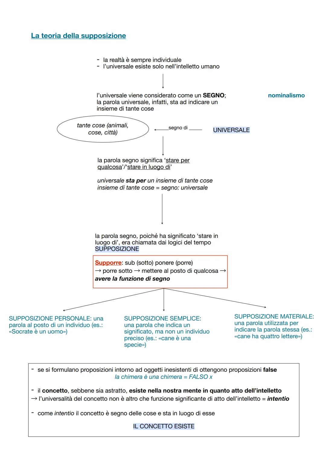 Guglielmo di Ockham: la sua metafisica
L'impostazione empiristica
Guglielmo di Ockham dichiara impossibile l'accordo tra fede e ragione; con