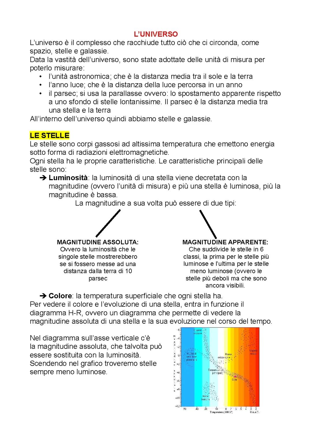 L’universo-, le stelle e le galassie