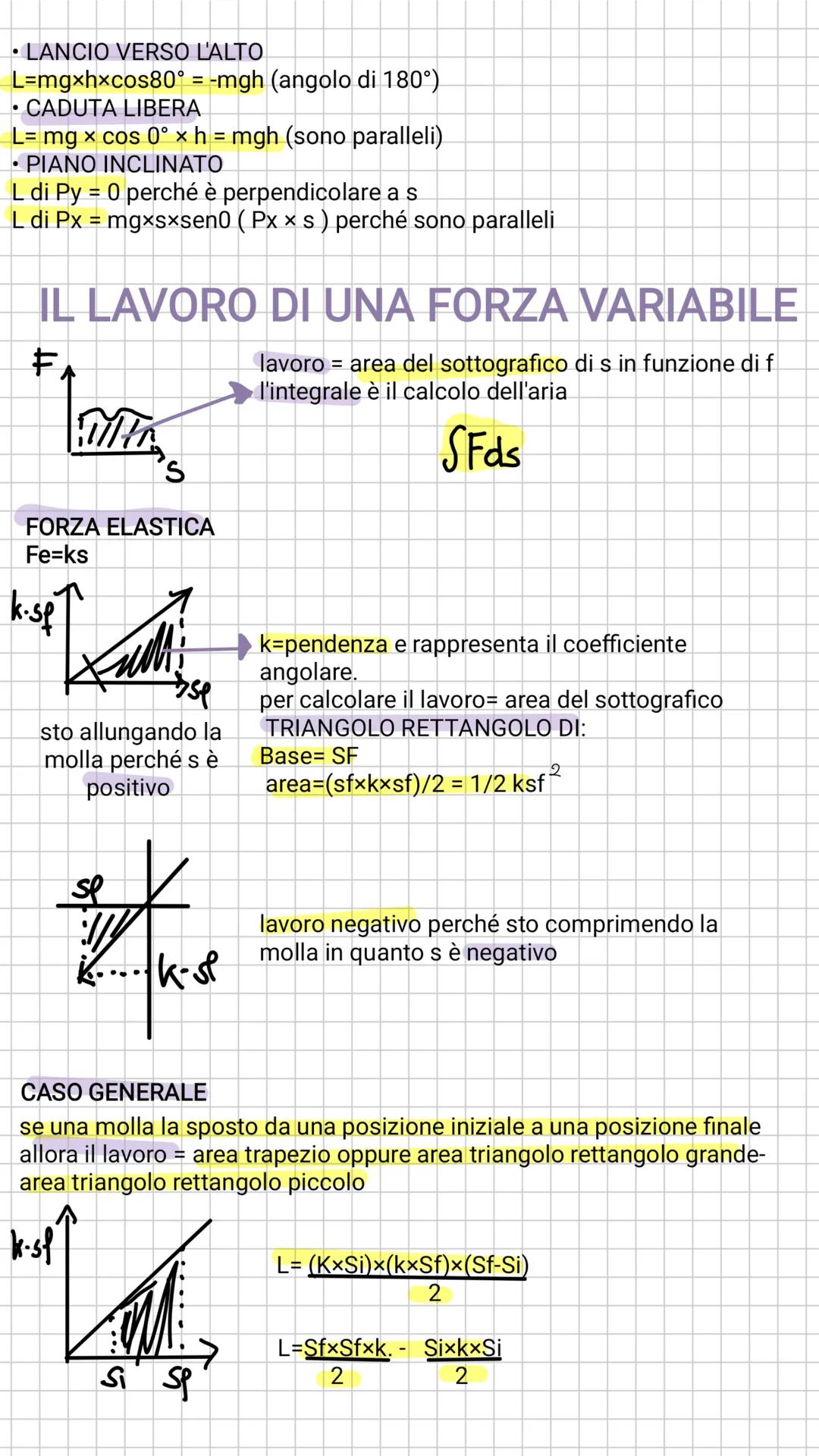 PRINCIPIO DI RELATIVITÀ GALILEIANO
ENUNCIATO
le leggi della dinamica sono le stesse in tutti i sistemi di riferimento
inerziali. in cui non