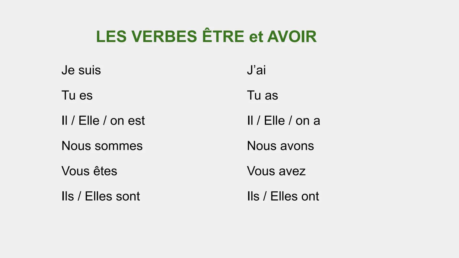 LE PASSÉ COMPOSÉ
IL PASSATO PROSSIMO Come si crea? Come in italiano!
**SOGG** + **ESSERE/AVERE** al presente + **PARTICIPIO PASSATO** del