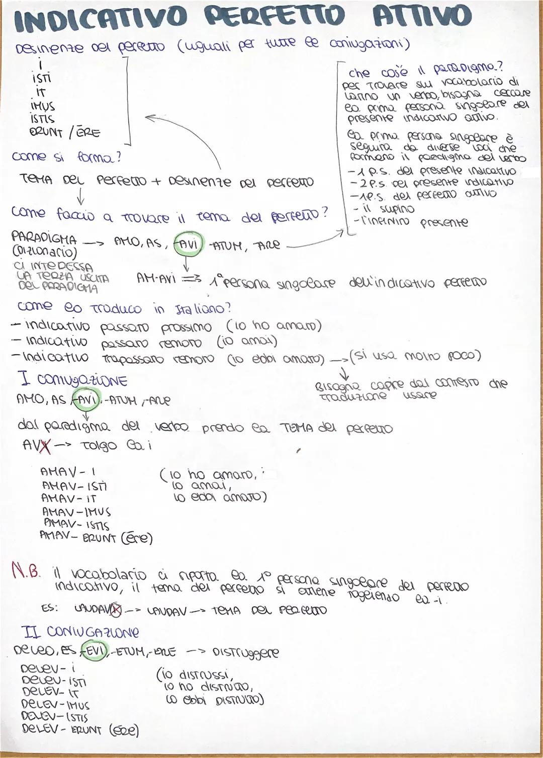 INDICATIVO PERFETTO
Desinenze del perfetto
i
İSTİ
IT
IMUS
ISTIS
BRUNT /ERE
come si forma?
TEMA DEL Perfetto + Desinenze pel perfetto
✓
Come