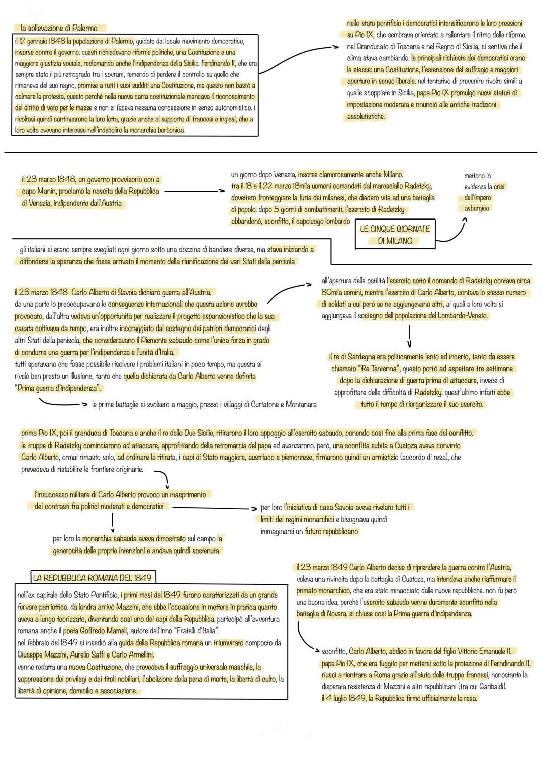 IL RISORGIMENTO ITALIANO
- con il termine Risorgimento si definisce il processo di rinnovamento cuturale,
politico e sociale che, attraverso