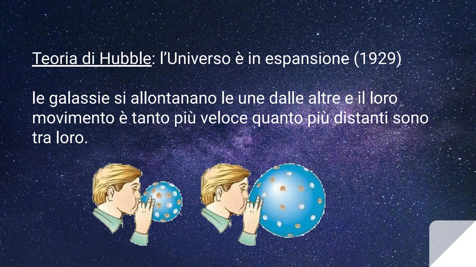 ORIGINE
DELL'UNIVERSO Universo:
Insieme dei corpi celesti (stelle, galassie,
pianeti, materia, energia) che circonda la Terra.
Solo una picc