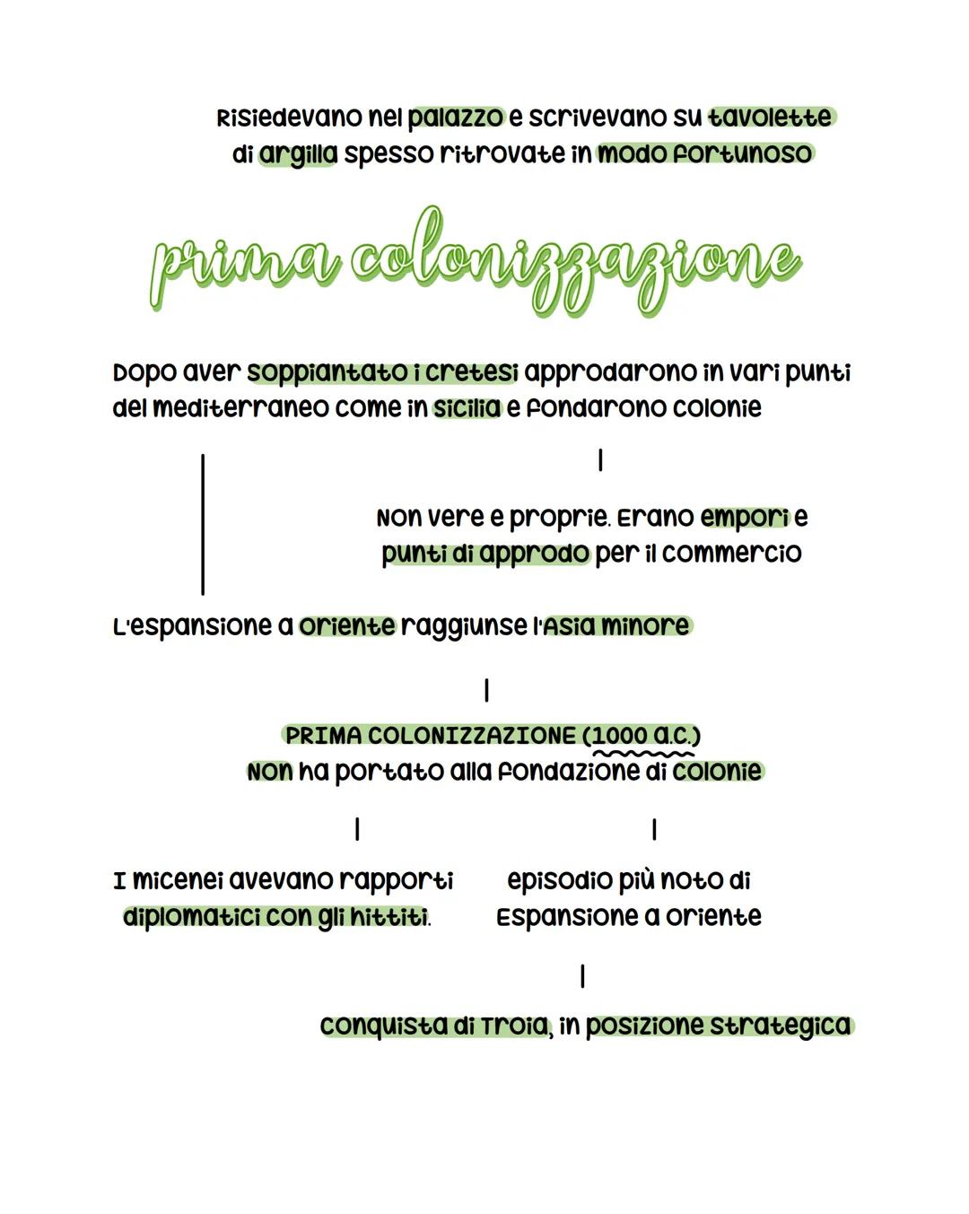 micenci
Popolazione indoeuropea che si stanziò nel continente
greco dal II millennio a.c., cosiddetti achei
1
oggi chiamati micenei perché M