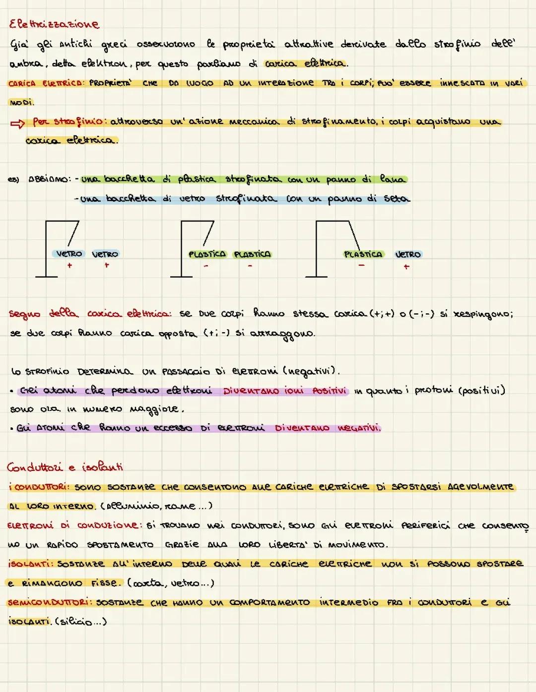 Tipi di elettrizzazione