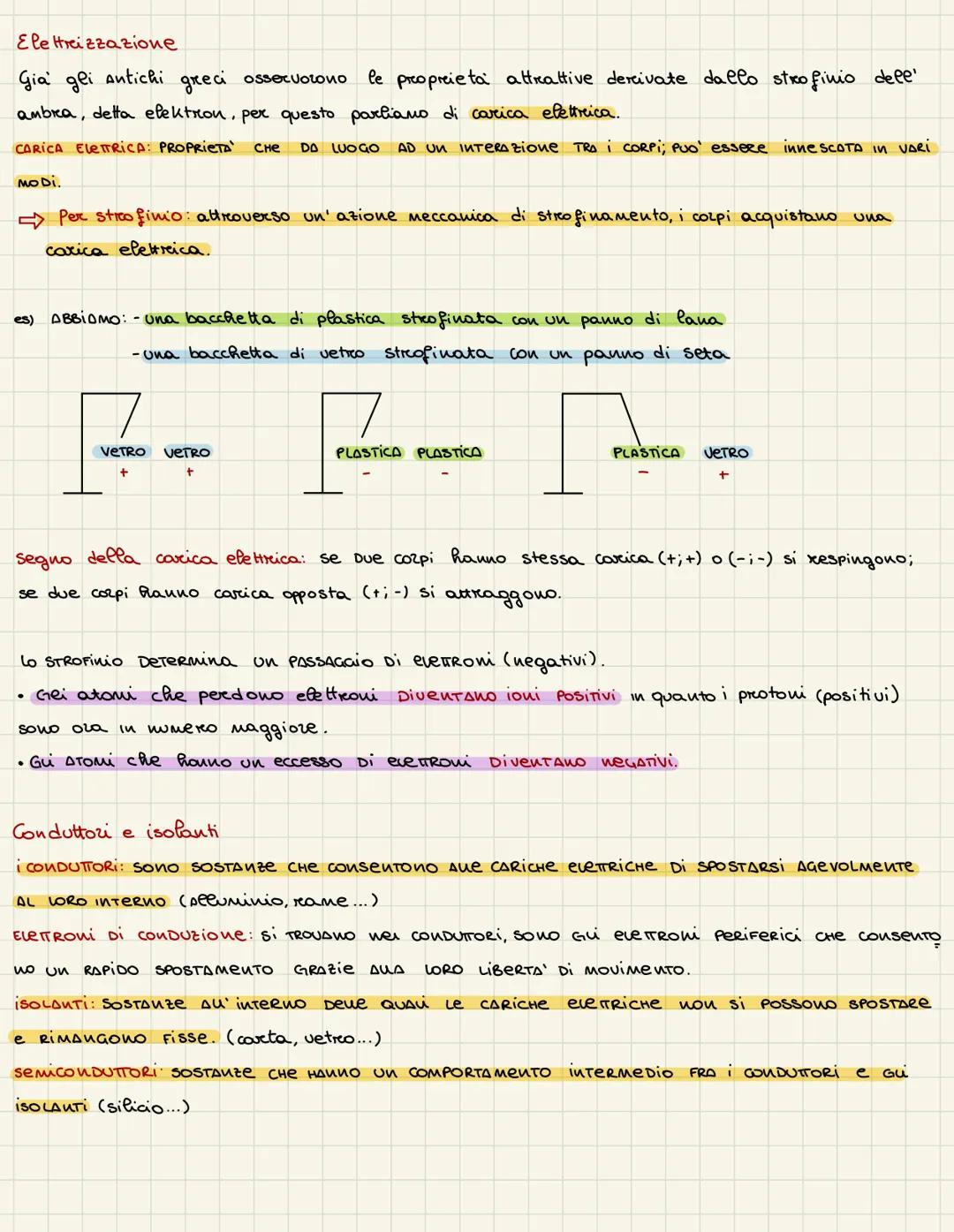 Ele Hreizzazione
Gia' gli antichi greci osservorono le proprietà attrattive derivate dallo strofinio dell'
ambra, detta elektron, per questo