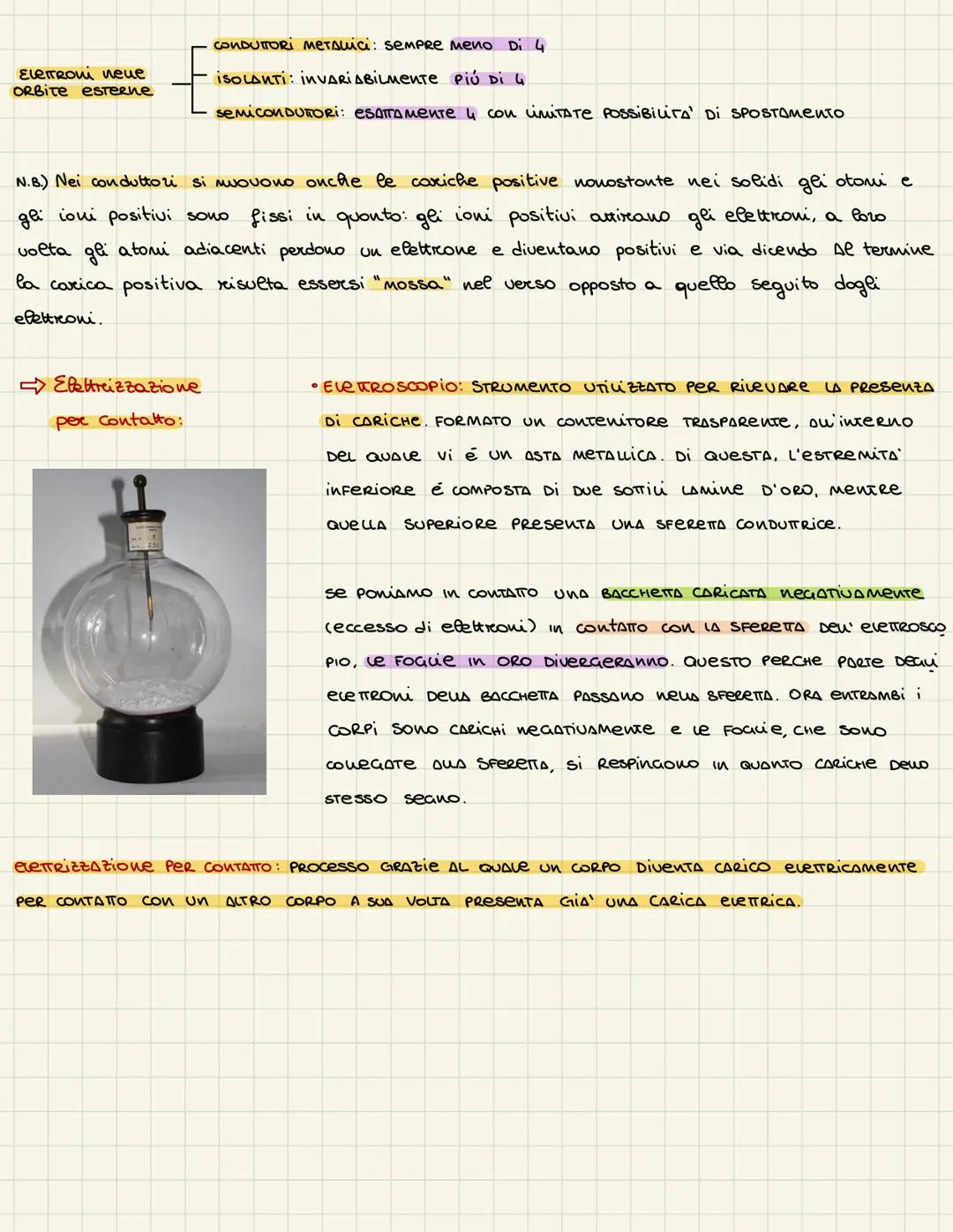Ele Hreizzazione
Gia' gli antichi greci osservorono le proprietà attrattive derivate dallo strofinio dell'
ambra, detta elektron, per questo