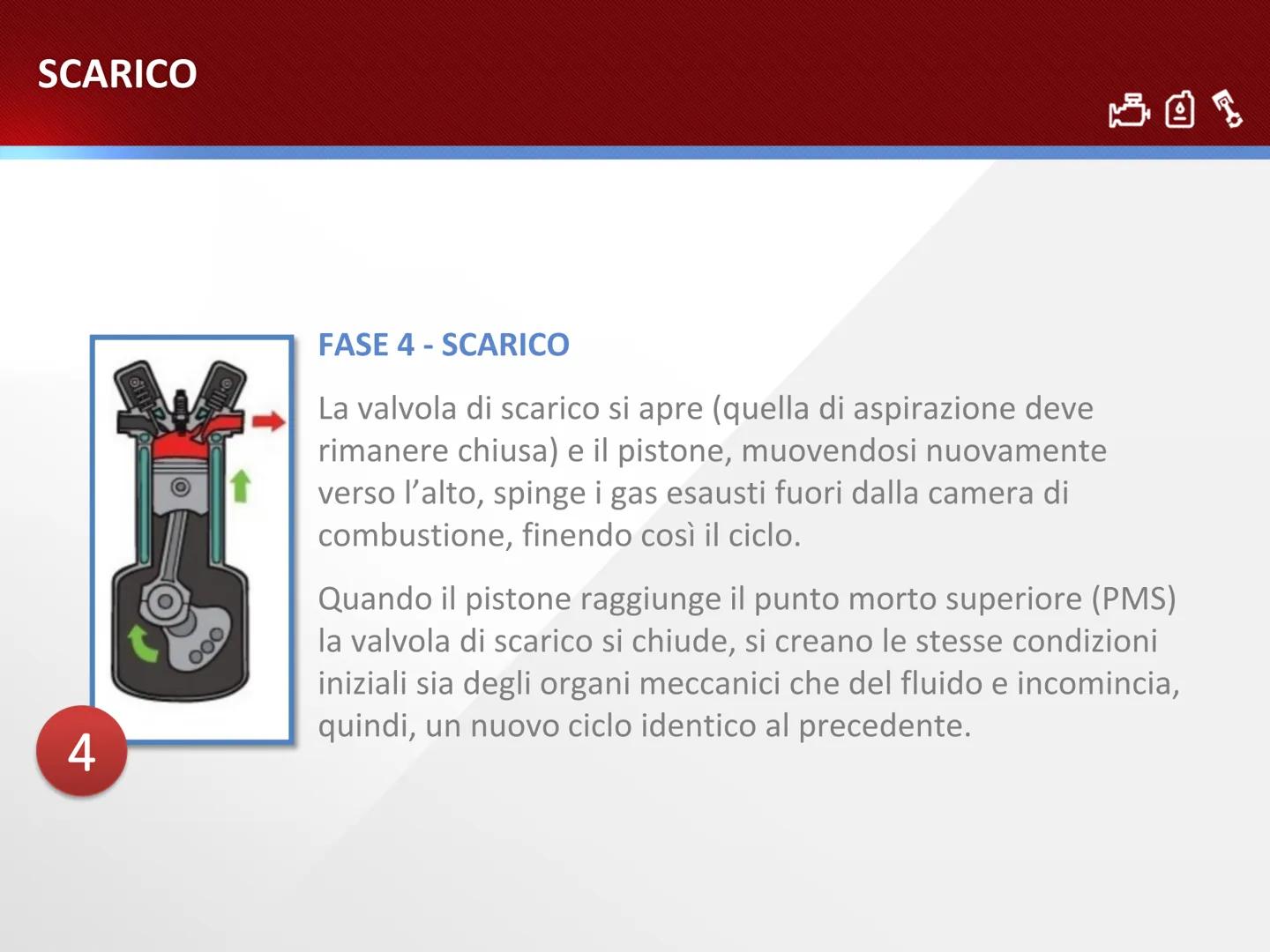 MOTORE ALTENATIVO A
COMBUSTIONE INTERNA
70& GENERALITA'
Il motore a combustione interna MCI
impiegato per il funzionamento della
maggior par