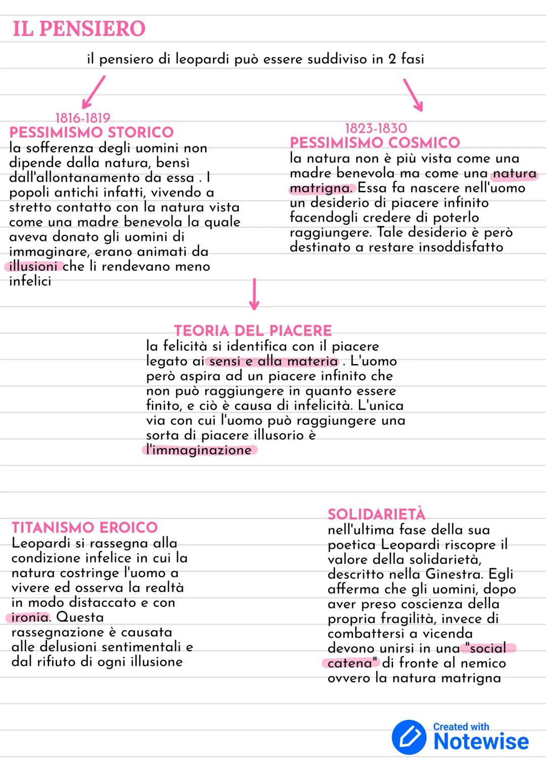 GIACOMO LEOPARDI
LA VITA
nacque a Recanati nel 1798 dal conte Monaldo e Adelaide Antici. Quest'ultima
era una donna fredda e risoluta che no