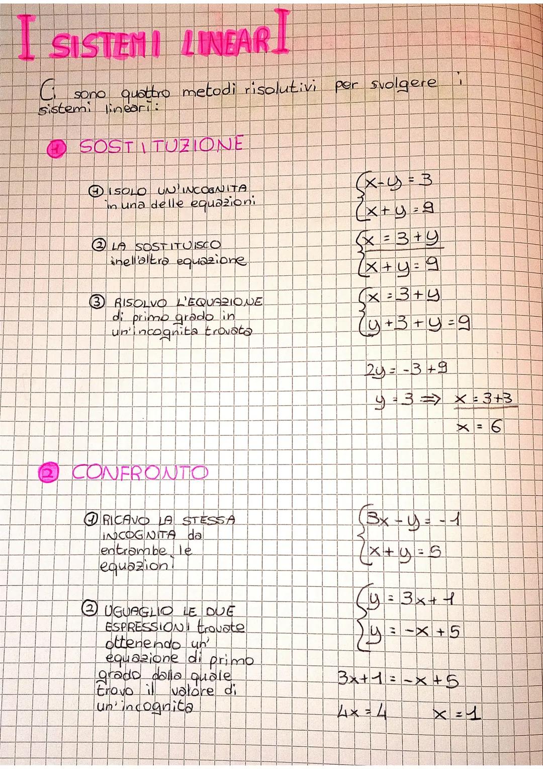 I SISTEMI LINEAR
sono quattro metodi risolutivi per svolgere
sistemi lineari:
G
SOSTITUZIONE
ⒸISOLO UN INCOGNITA
in una delle equazioni
LA S