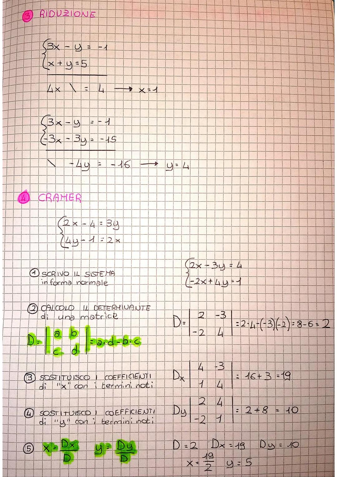 I SISTEMI LINEAR
sono quattro metodi risolutivi per svolgere
sistemi lineari:
G
SOSTITUZIONE
ⒸISOLO UN INCOGNITA
in una delle equazioni
LA S
