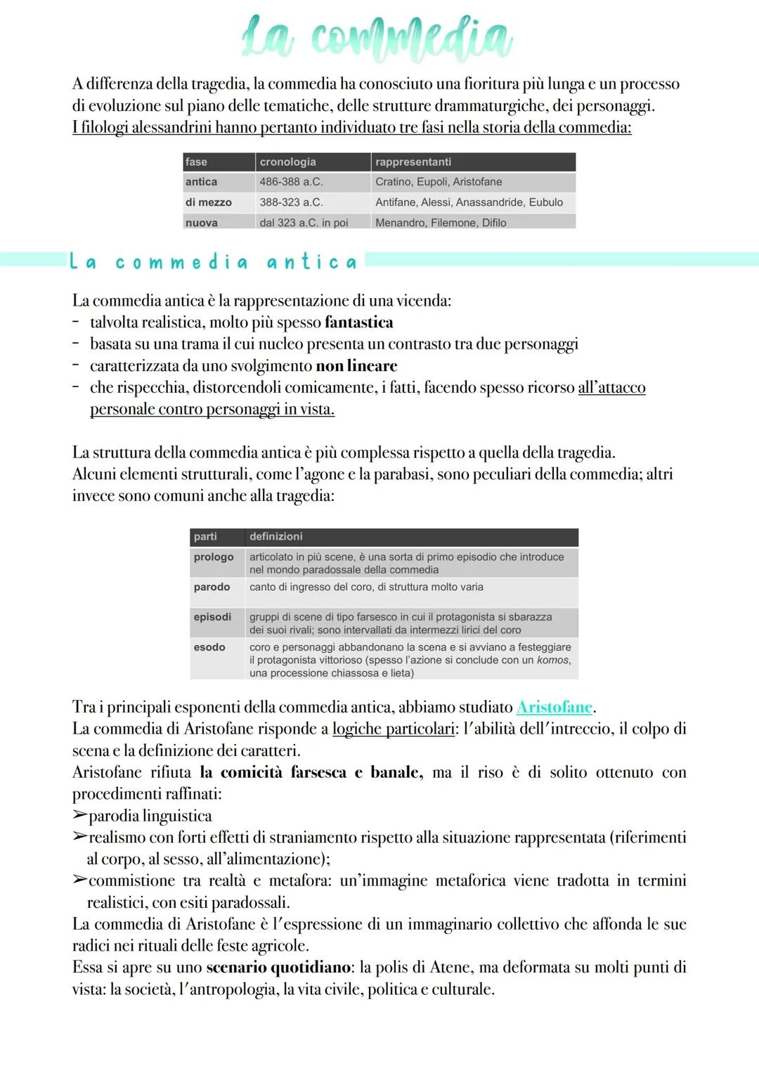 Menandro e le commedie