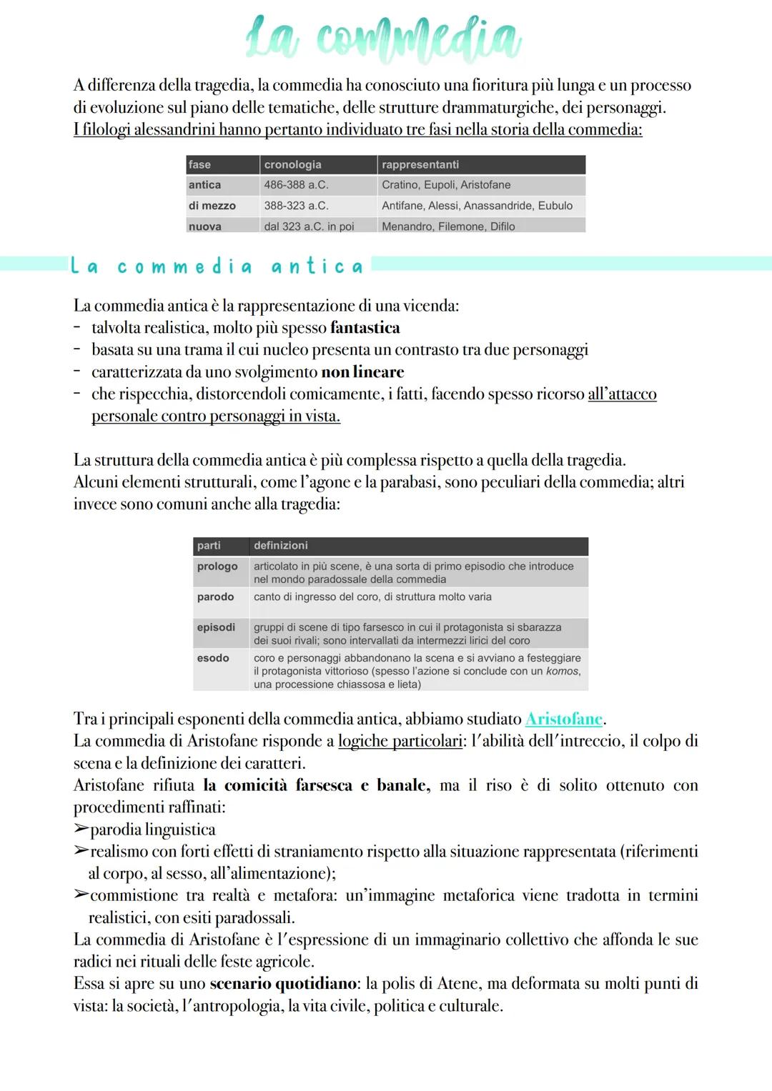 La commedia
A differenza della tragedia, la commedia ha conosciuto una fioritura più lunga e un processo
di evoluzione sul piano delle temat