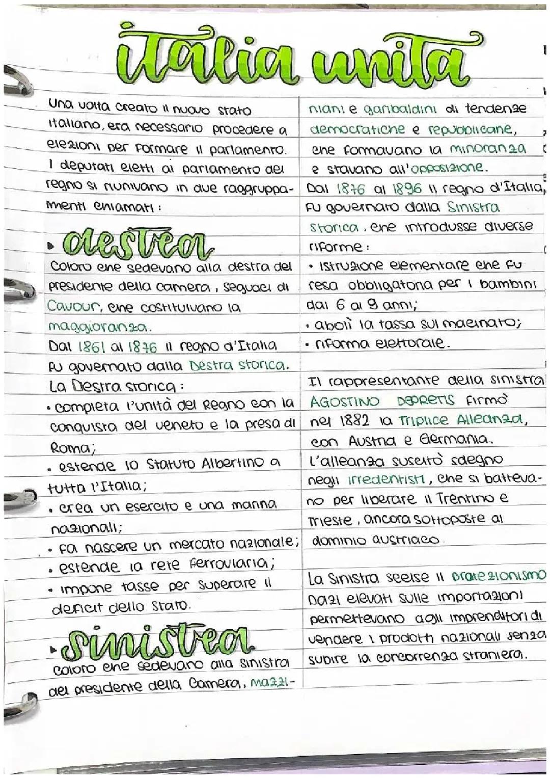 regno dโItalia ๐ฎ๐น