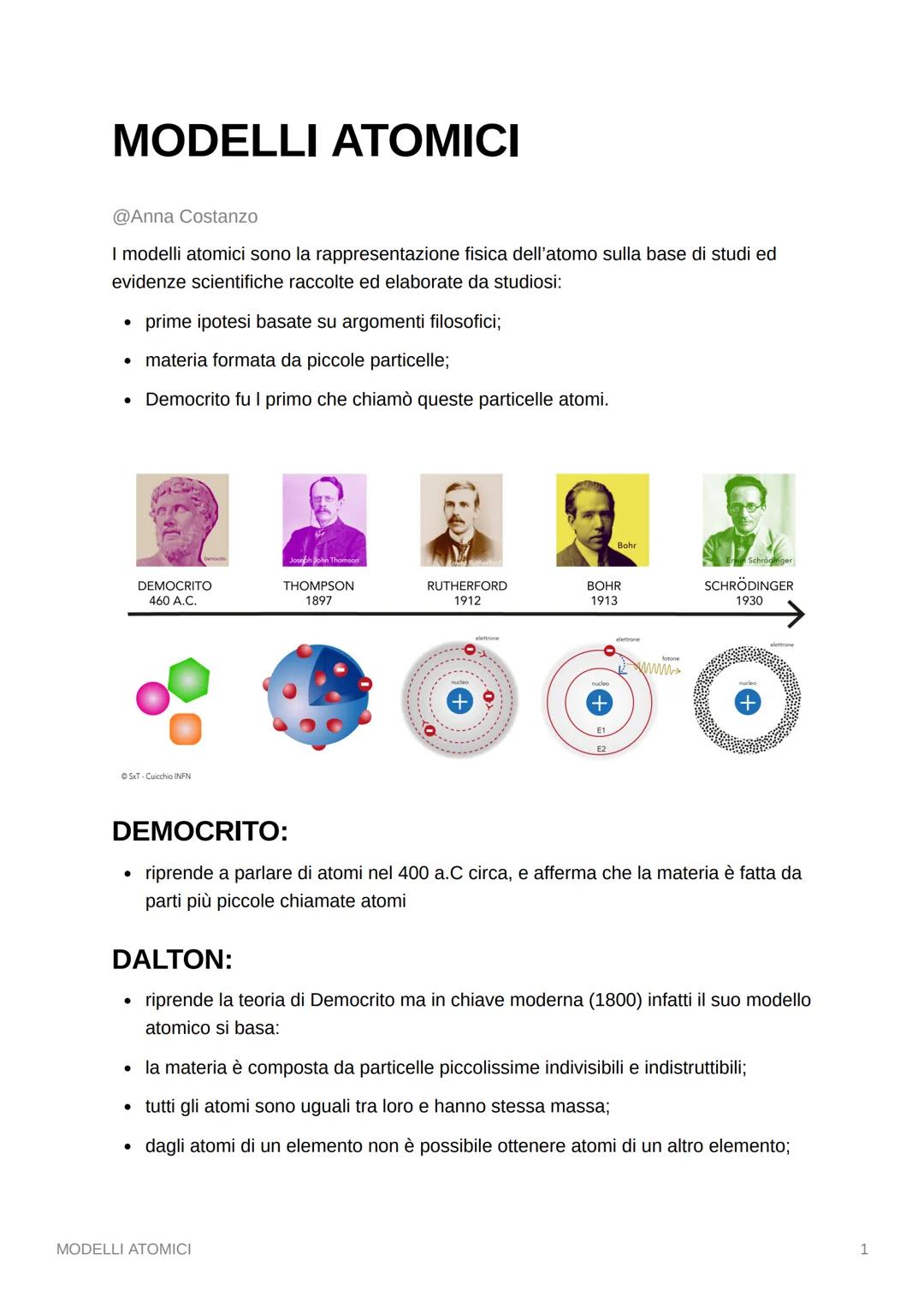MODELLI ATOMICI
@Anna Costanzo
I modelli atomici sono la rappresentazione fisica dell'atomo sulla base di studi ed
evidenze scientifiche rac