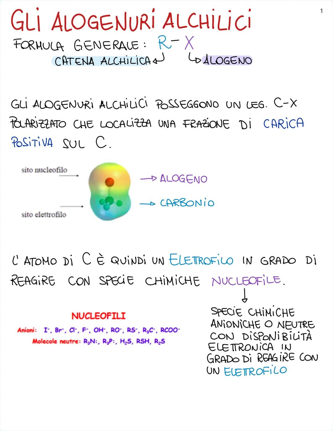 GLİ ALOGENURI ALCHİLİCİ
FORMULA GENERALE: R-X
CATENA ALCHİLİCAN
LDALOGENO
GLİ ALOGENURI ALCHILICI POSSEGGONO UN LEG. C-X
POLARIZZATO CHE LOC