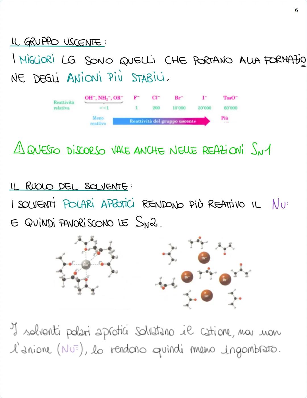 GLİ ALOGENURI ALCHİLİCİ
FORMULA GENERALE: R-X
CATENA ALCHİLİCAN
LDALOGENO
GLİ ALOGENURI ALCHILICI POSSEGGONO UN LEG. C-X
POLARIZZATO CHE LOC