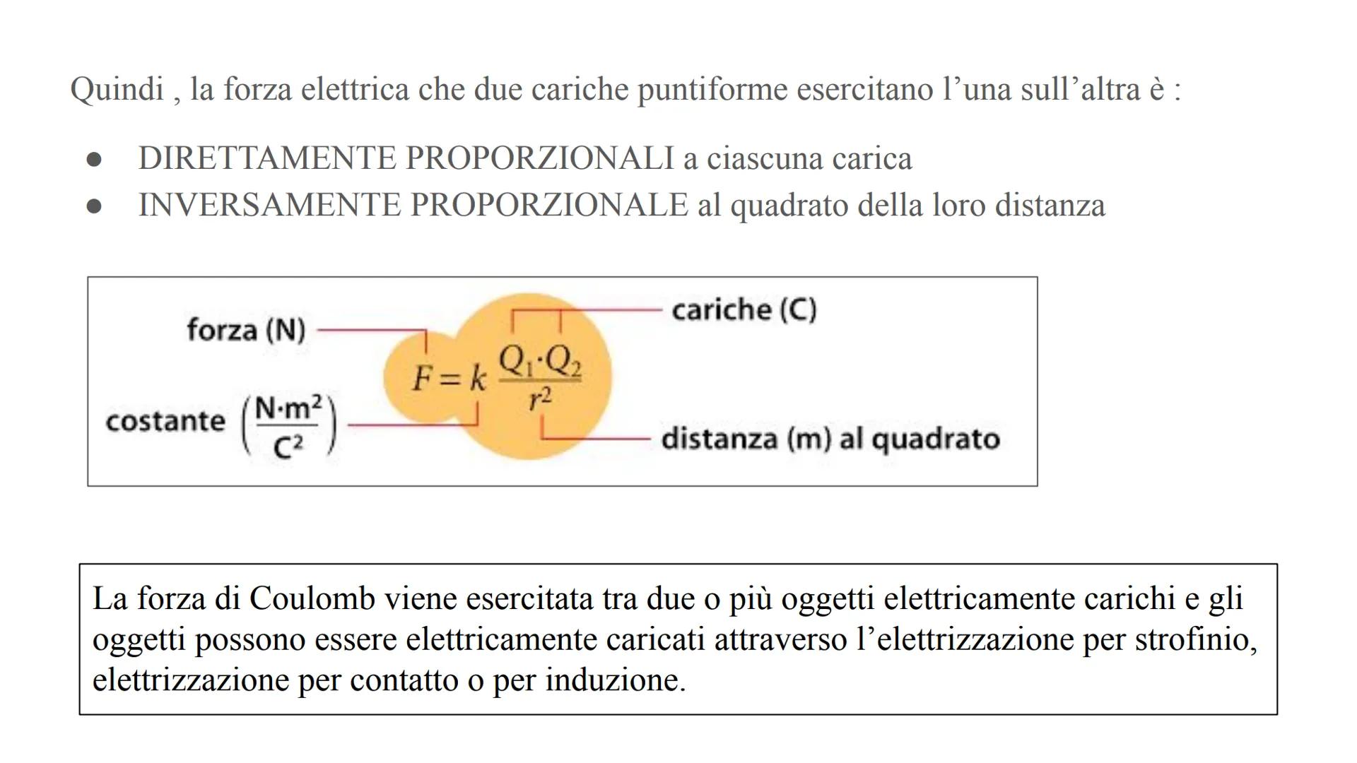 # FENOMENI
ELETTROSTATICI
Dison Ilange # Carica elettrica
Costituzione dell'atomo :
Nucleo con protoni (carica +e) e neutroni
(carica 0)