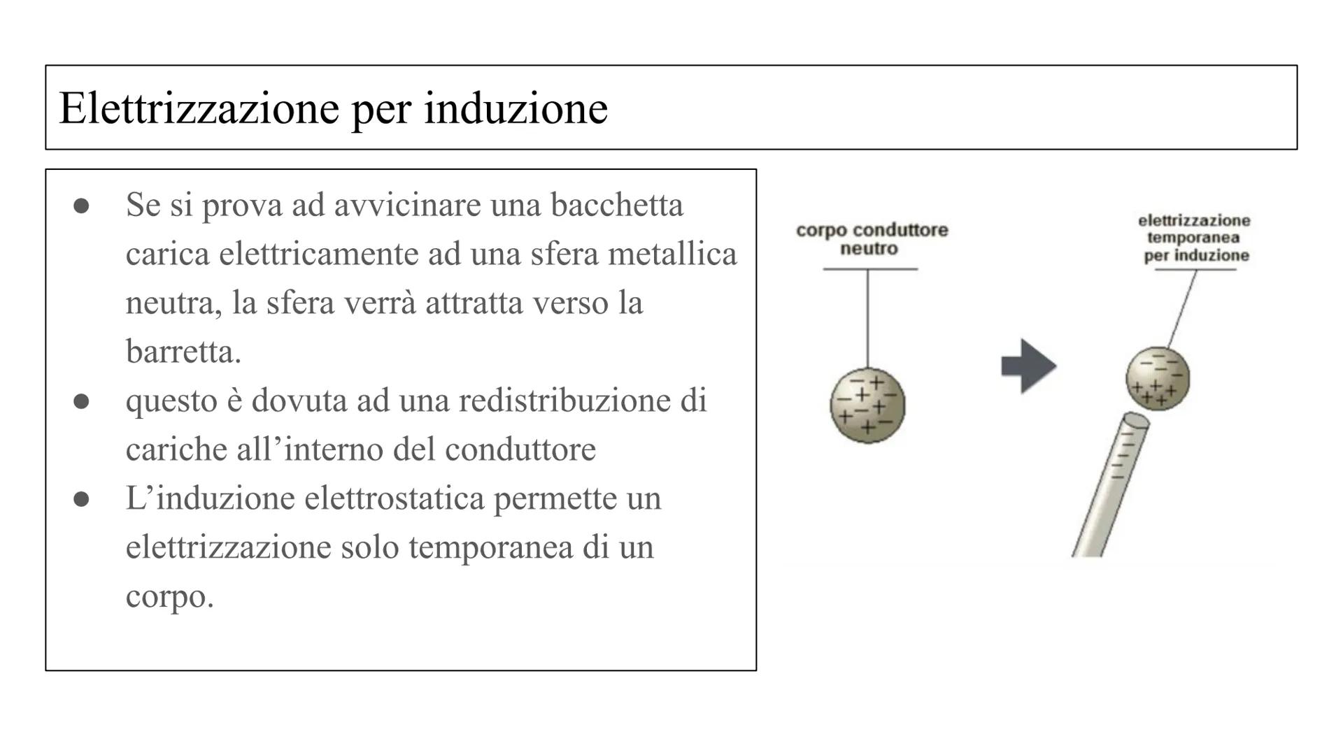 # FENOMENI
ELETTROSTATICI
Dison Ilange # Carica elettrica
Costituzione dell'atomo :
Nucleo con protoni (carica +e) e neutroni
(carica 0)