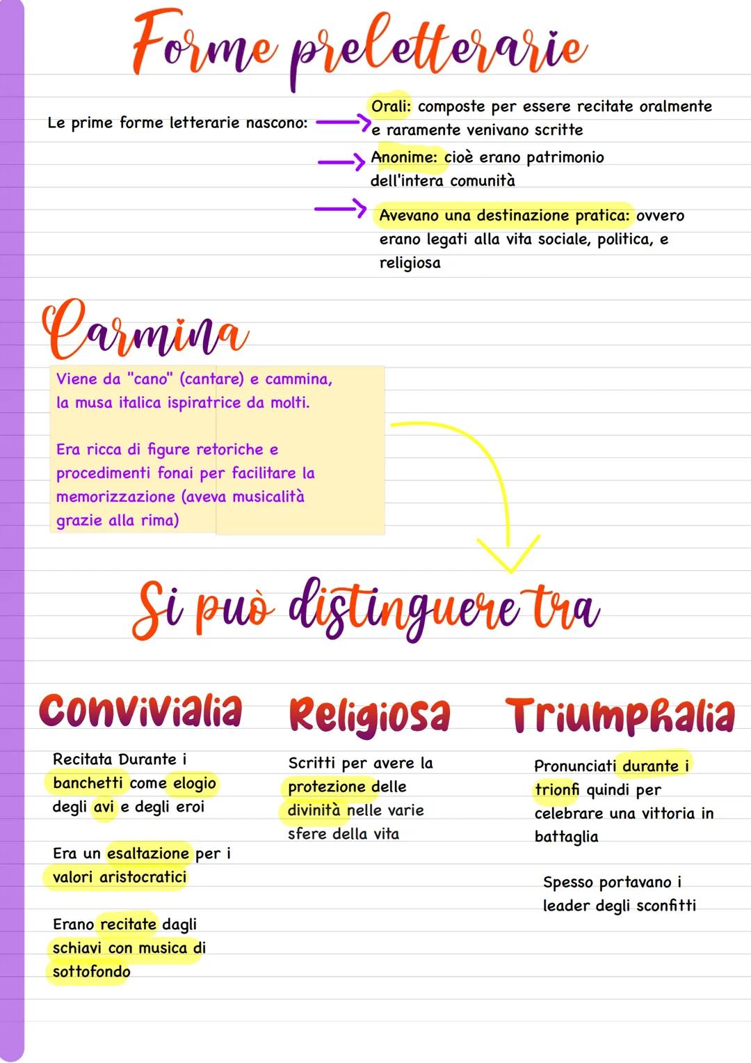 Origini della letteratura Latina