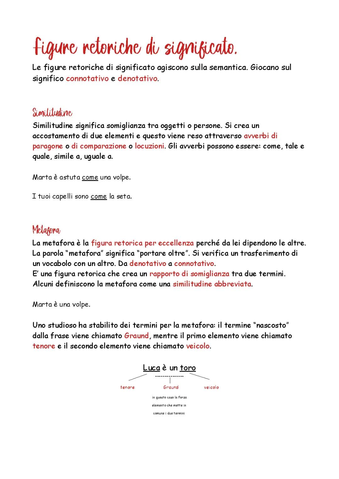 Figure retoriche di significato