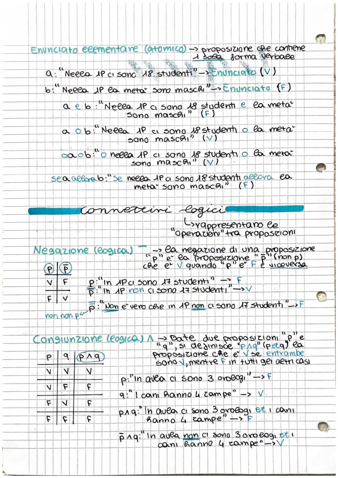 # Logica
Linguaggio naturgee solitamente lo usiamo per
esprimerci
→ presenta le problema di essere
ambiguo o interpretabice
Linguaggio so