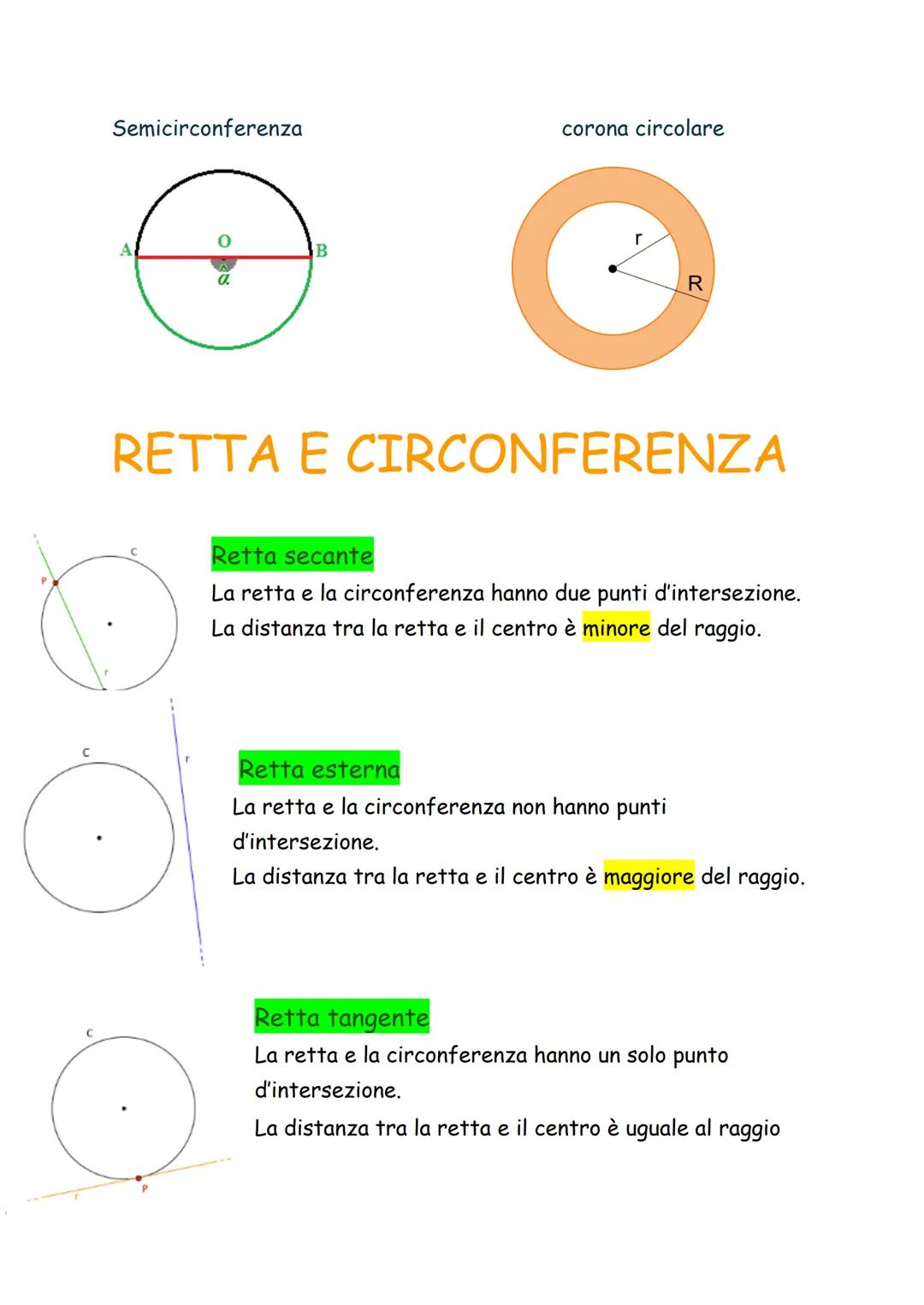 # CIRCONFERENZA
E
CERCHIO
CIRCONFERENZA: è il luogo geometrico di tutti e soli i punti del
piano equidistanti da un punto fisso, detto ce