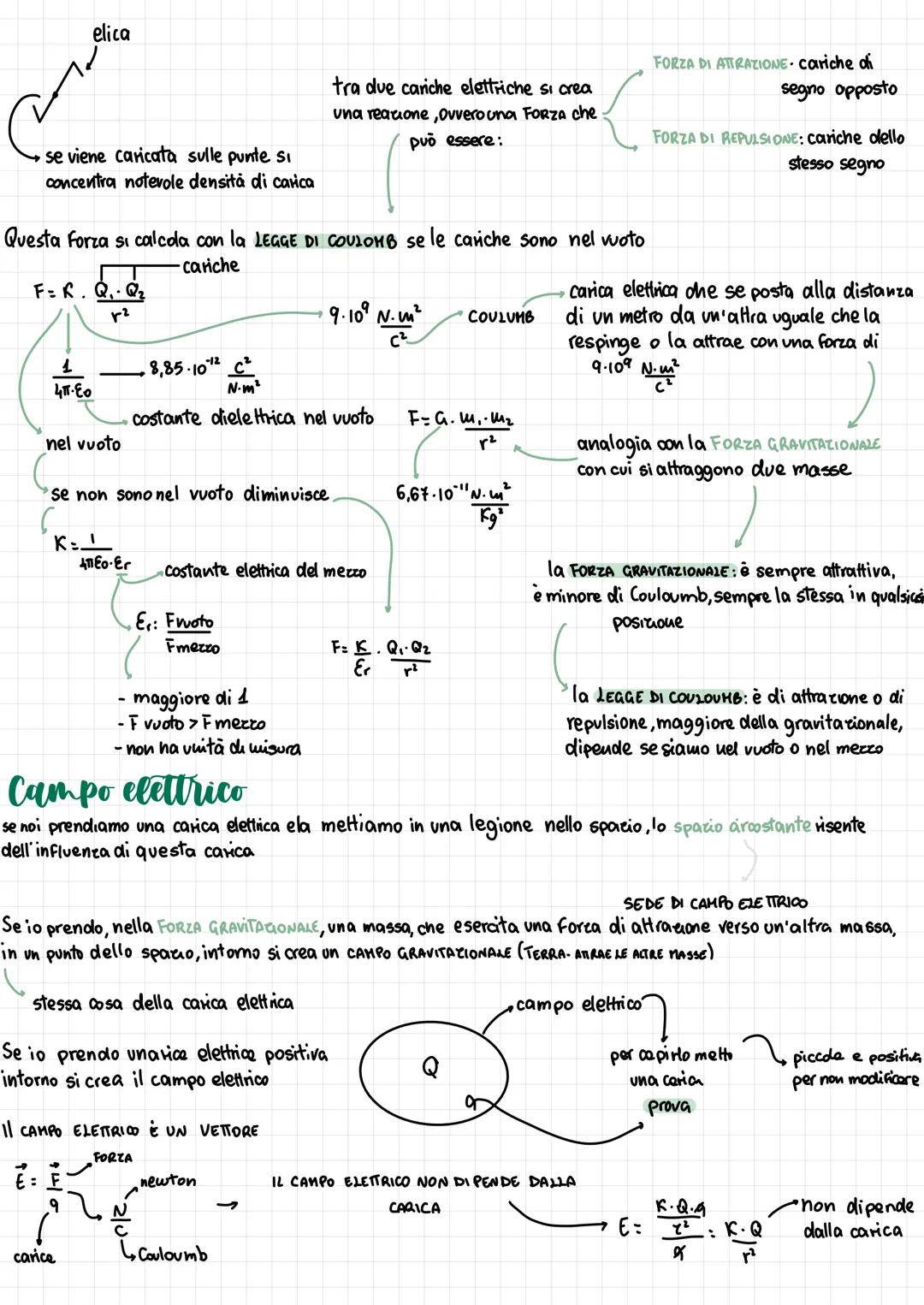 # Fenomeni elettrostatici
ELETTRICITÀ dal greco élektron nome greco dell'ambra
ELETRIZZAZIONE PER
STROFINIO
è un processo con il quale,
at